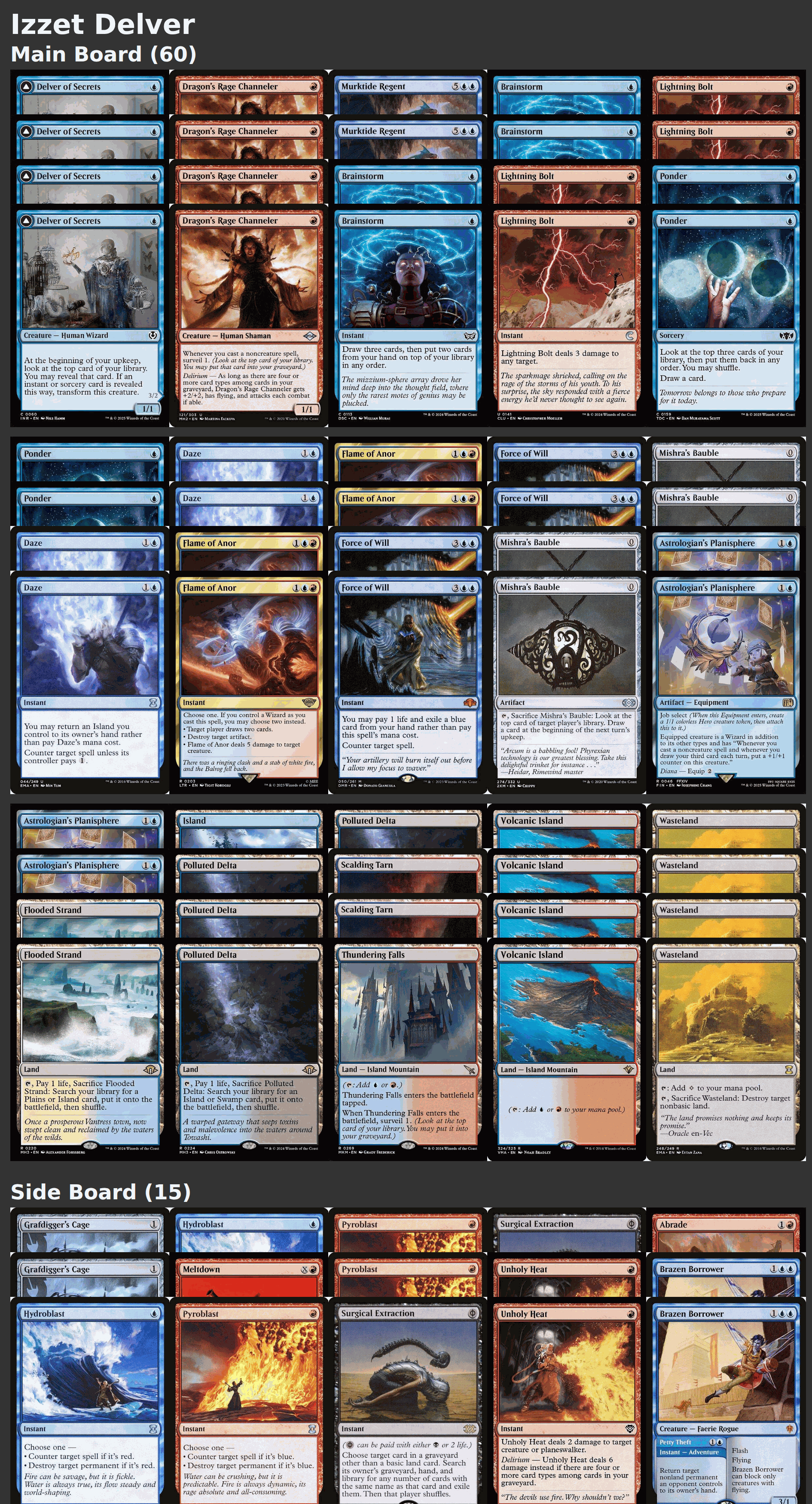 Izzet Delver