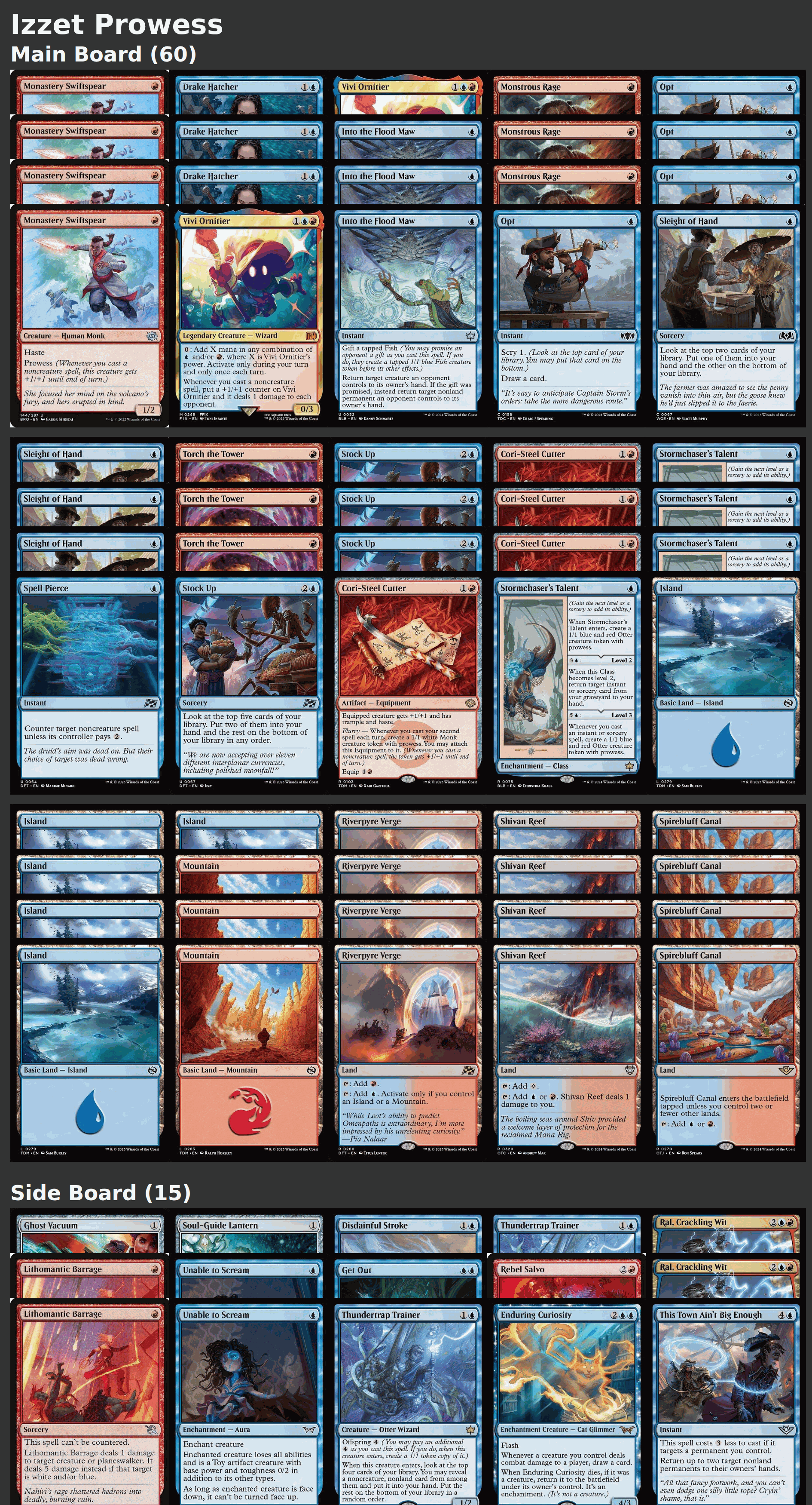 Izzet Prowess
