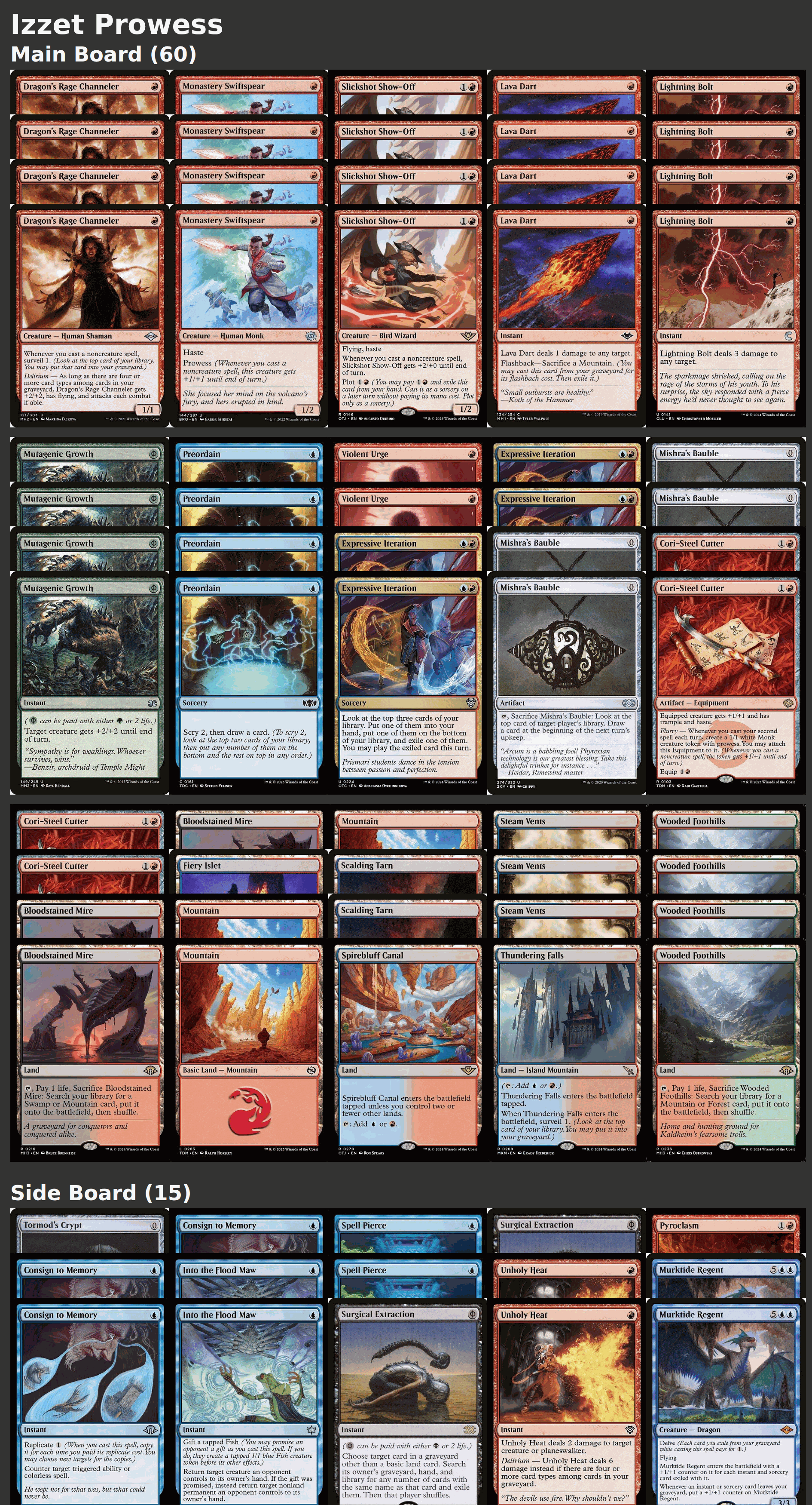 Izzet Prowess