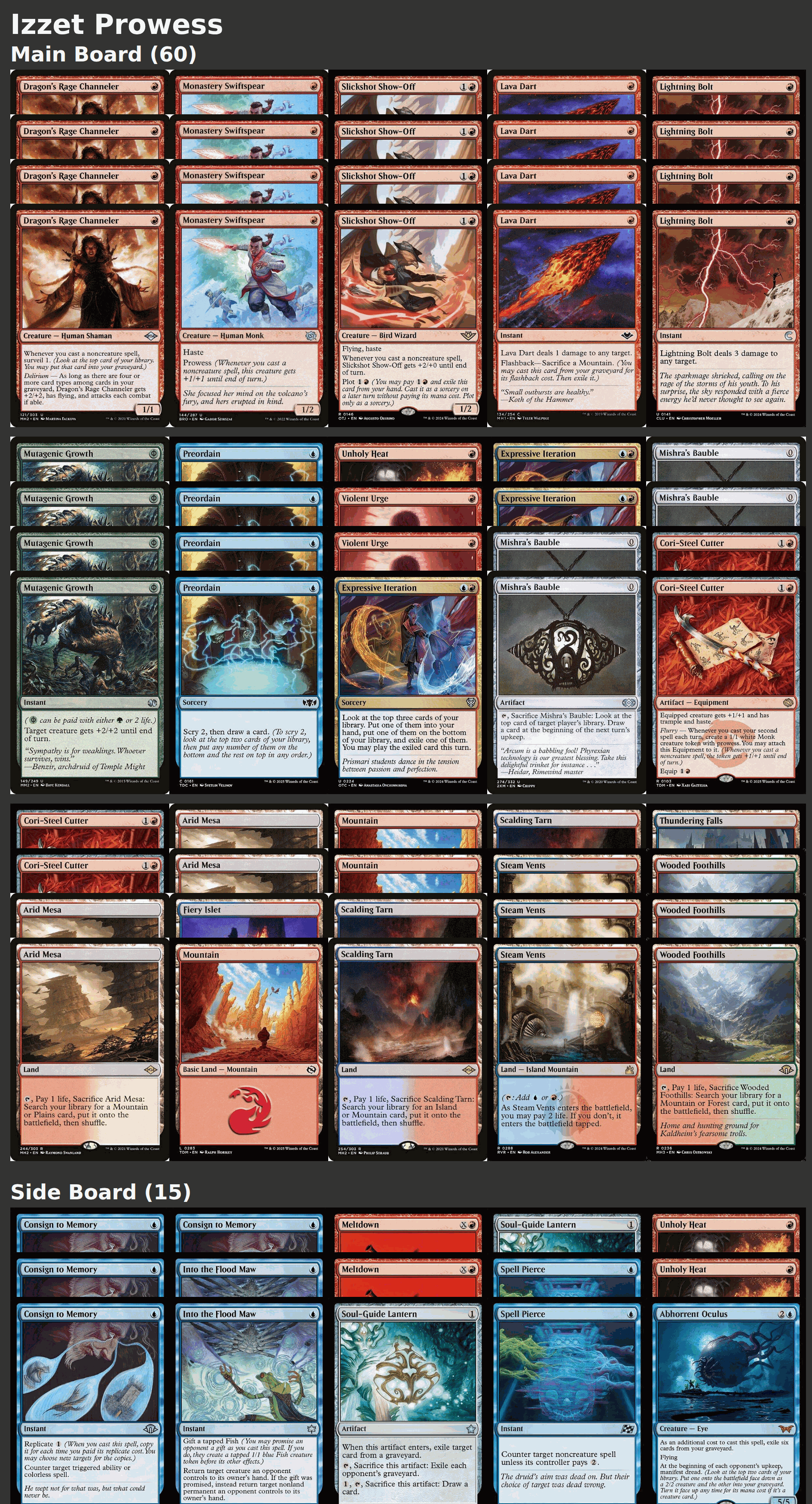 Izzet Prowess