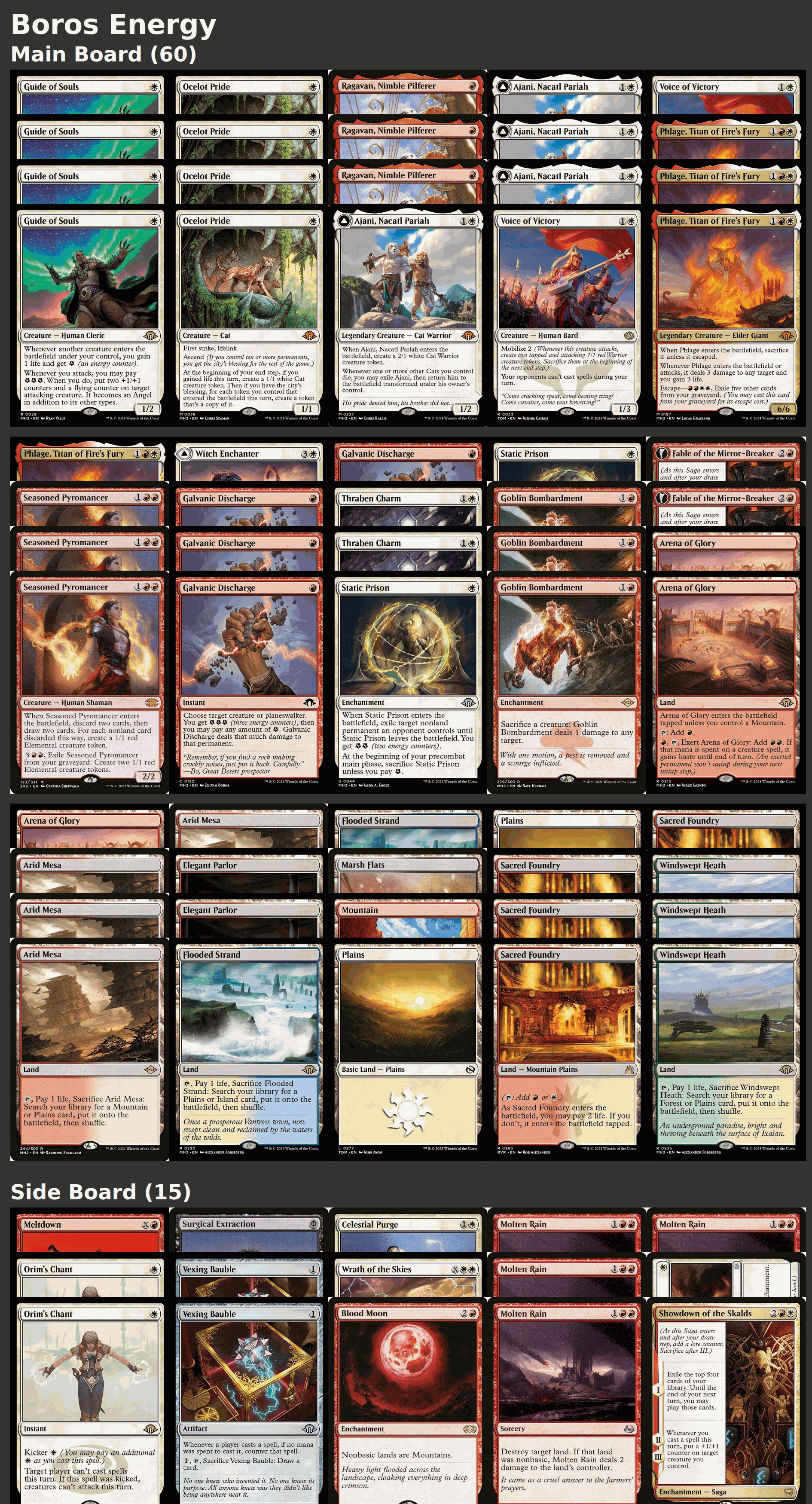 Boros Energy