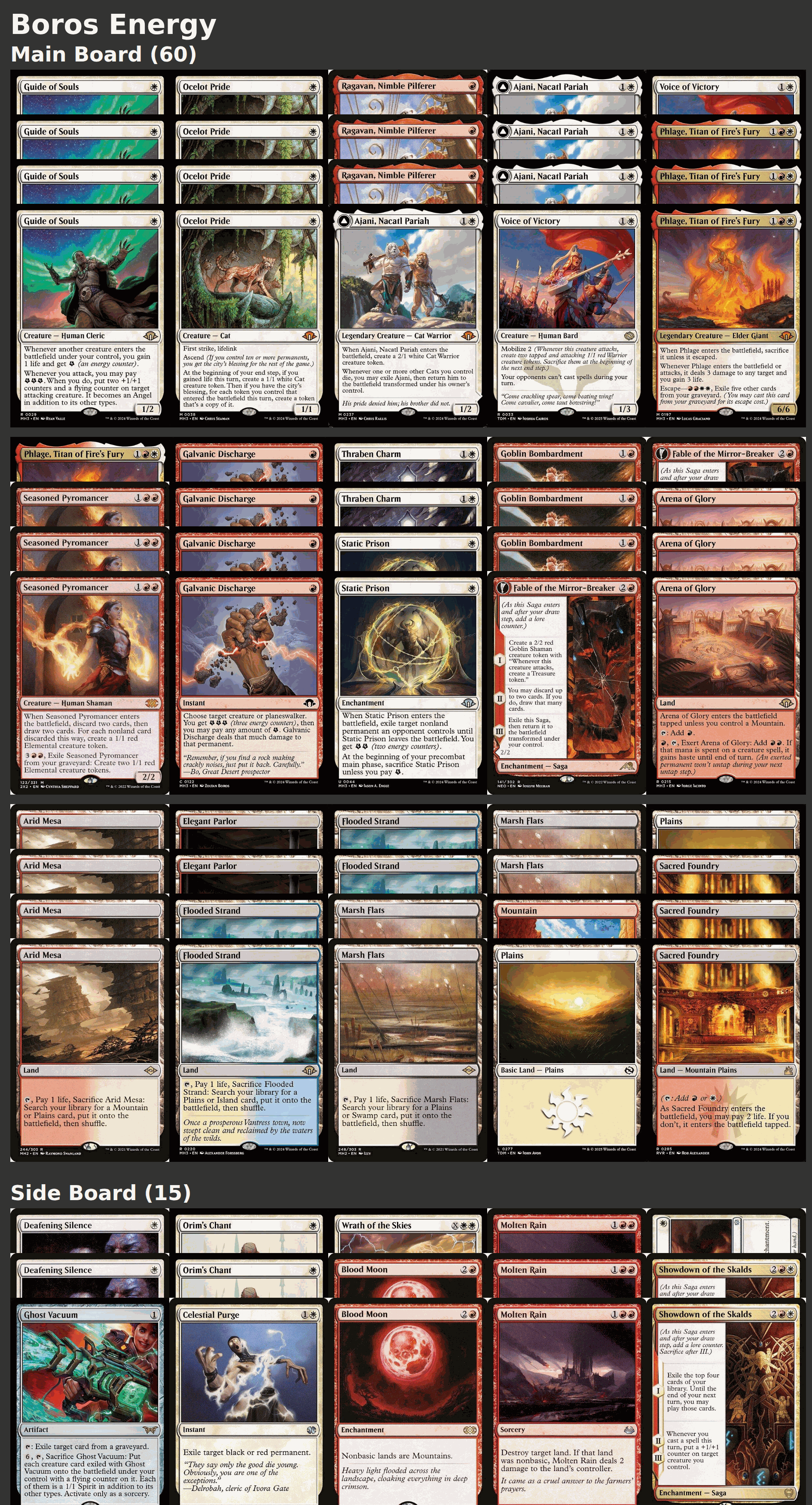 Boros Energy
