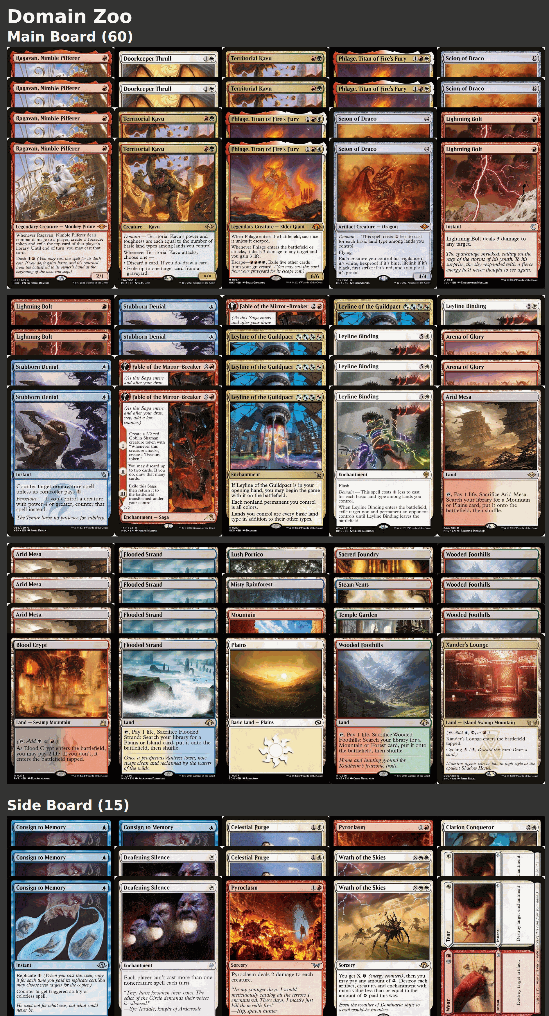Domain Zoo