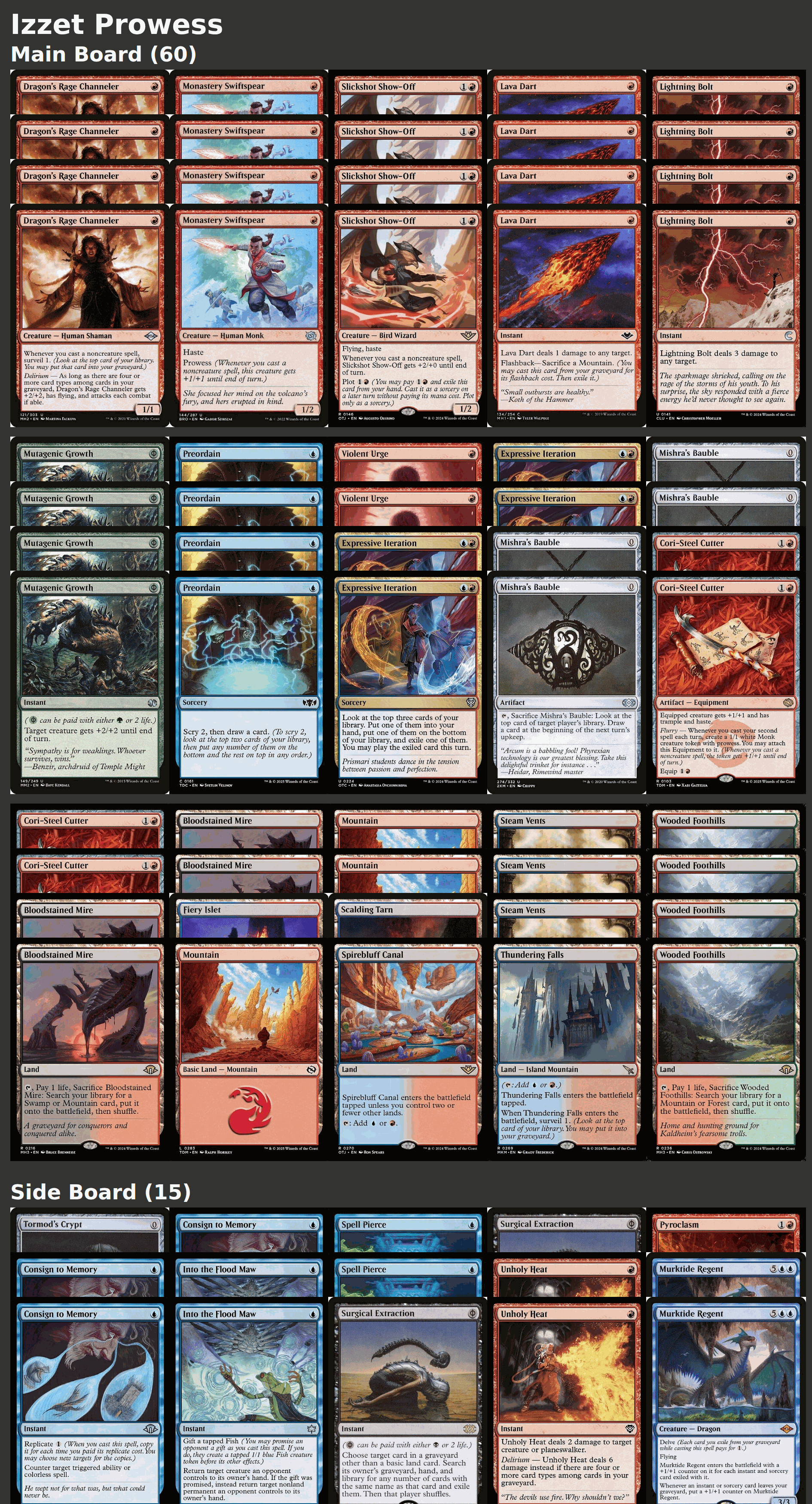 Izzet Prowess