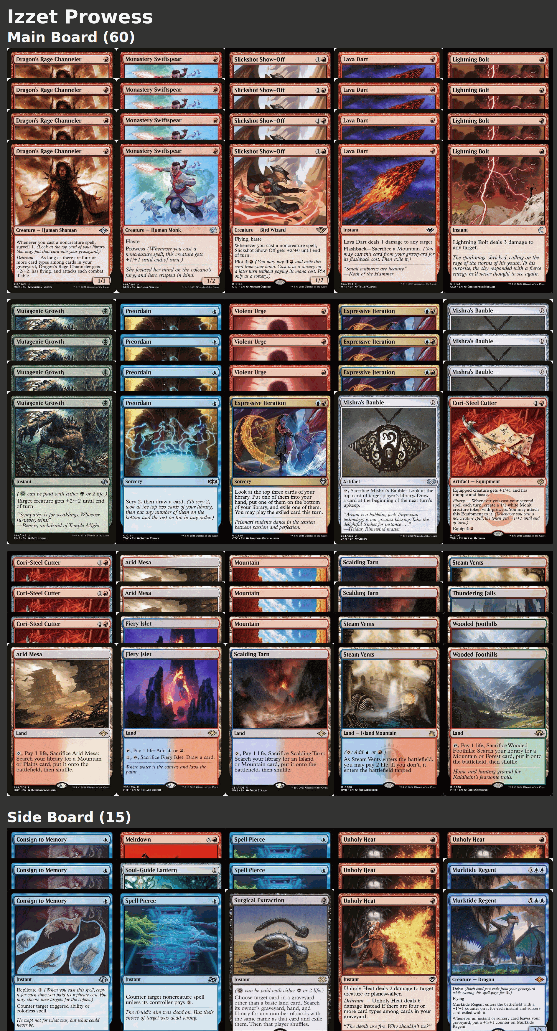 Izzet Prowess