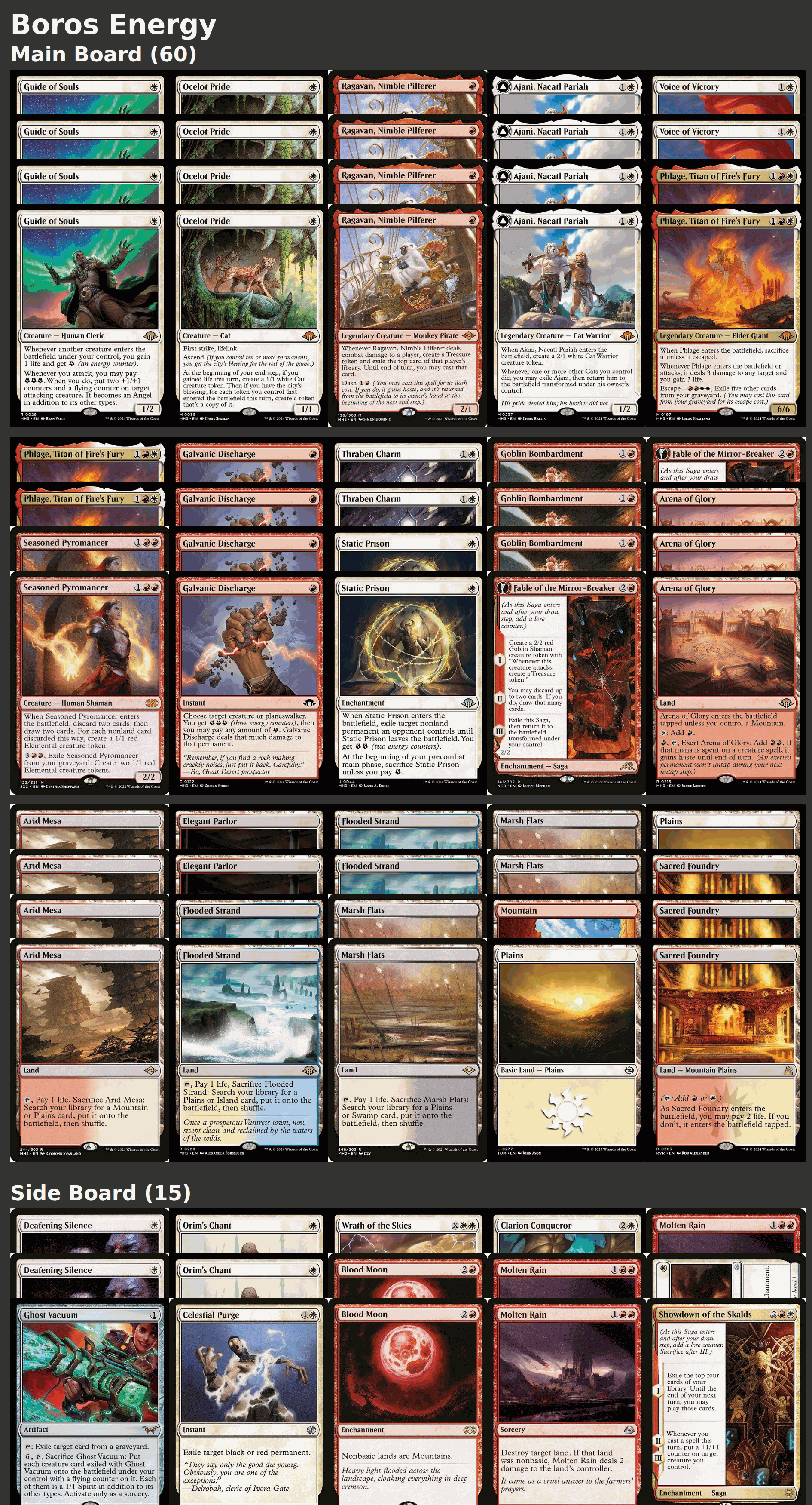 Boros Energy