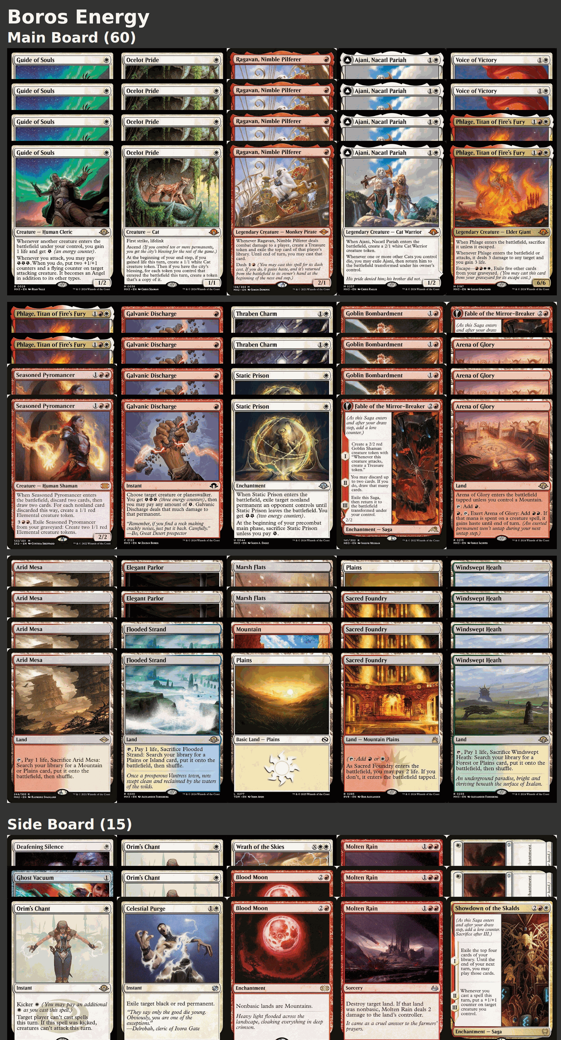 Boros Energy