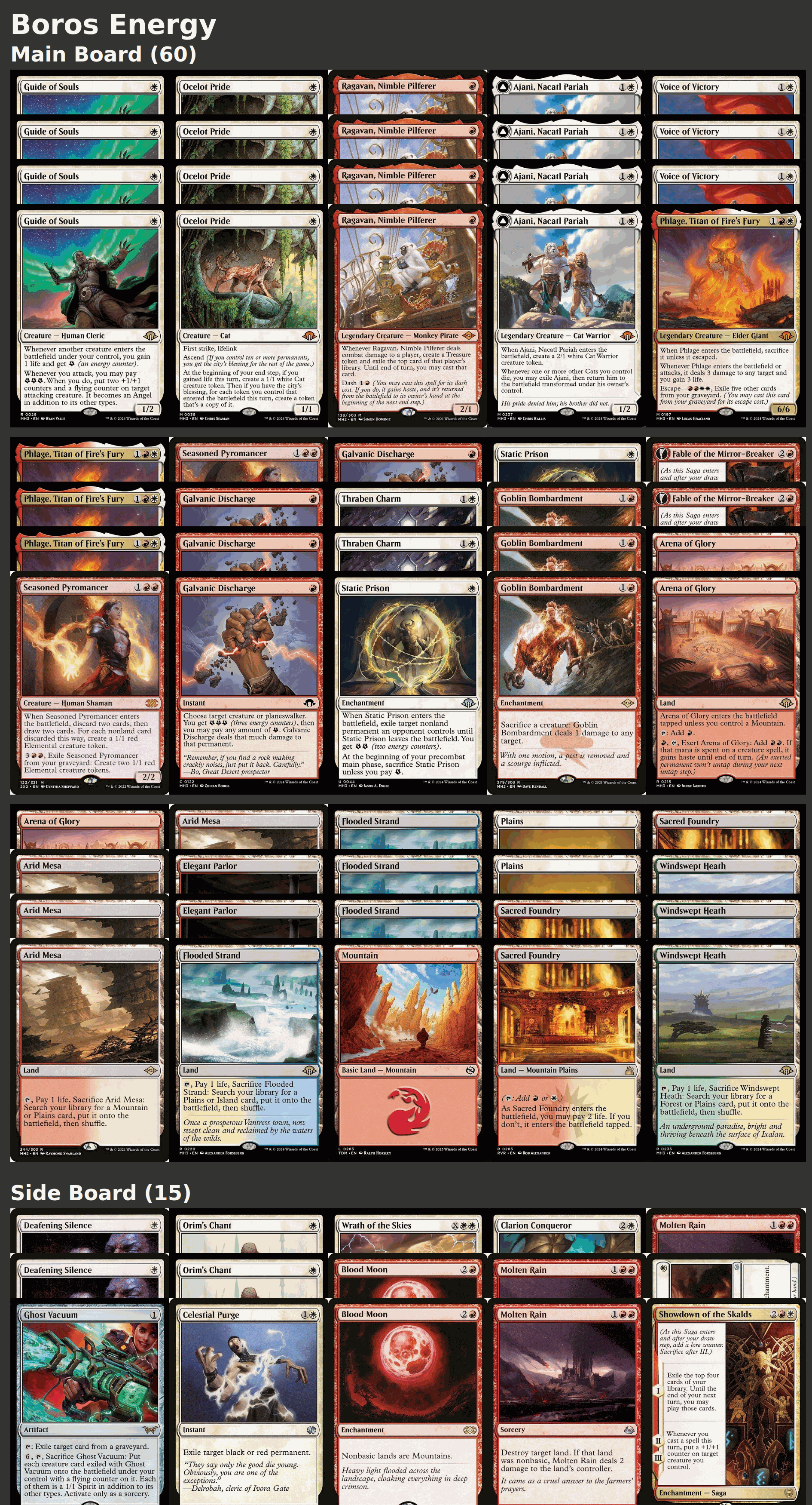 Boros Energy