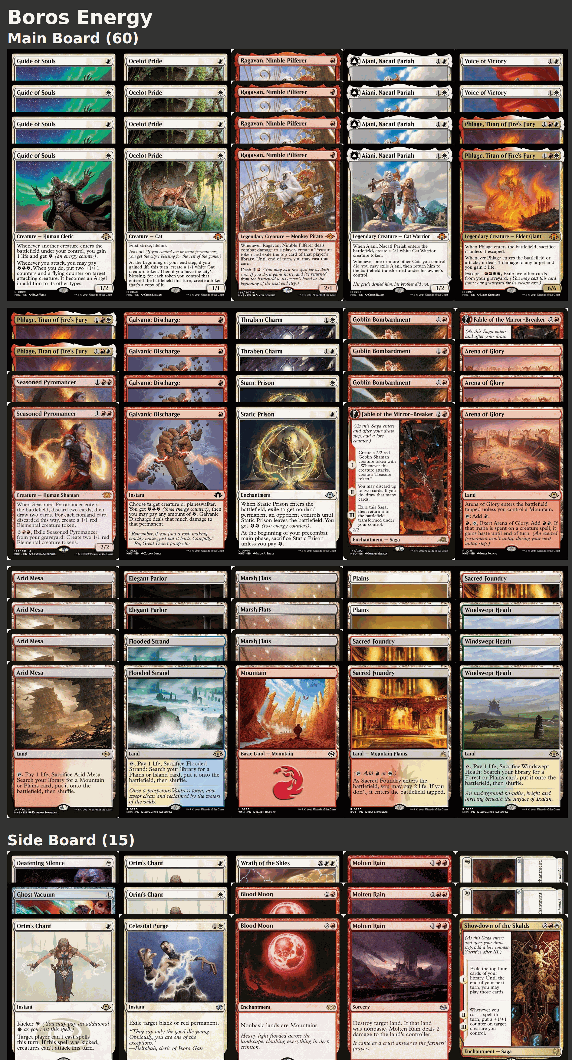 Boros Energy
