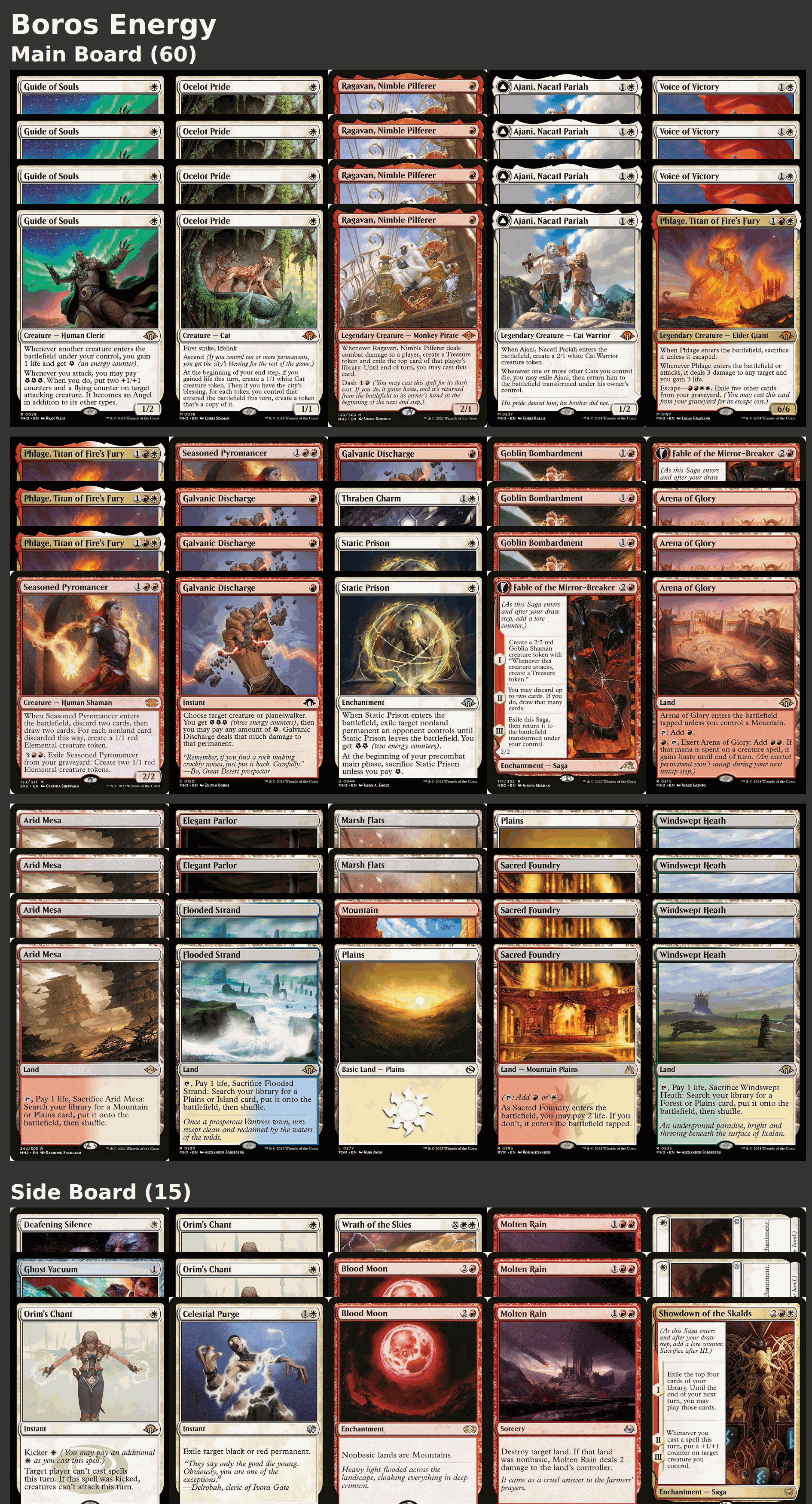 Boros Energy