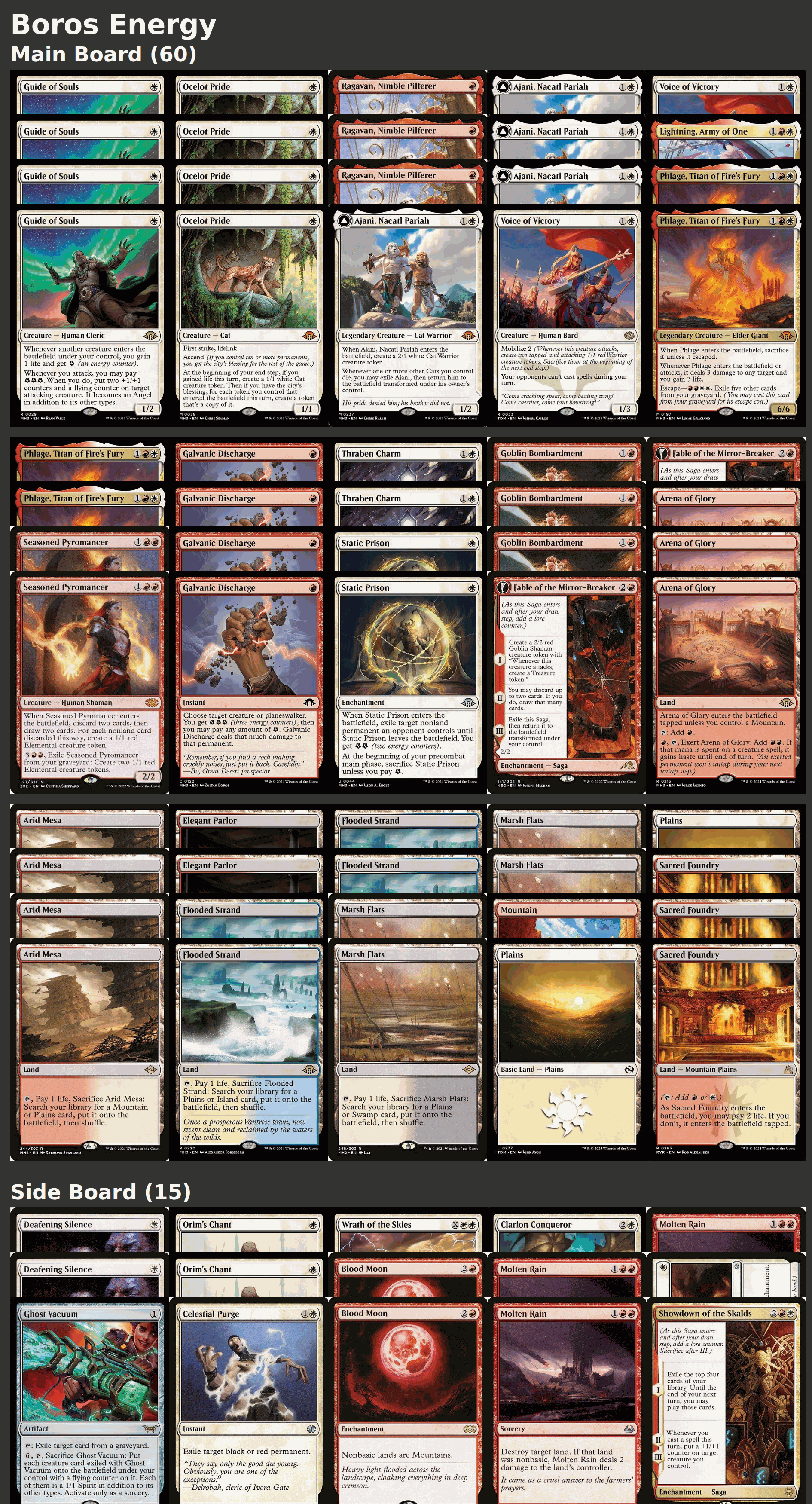 Boros Energy