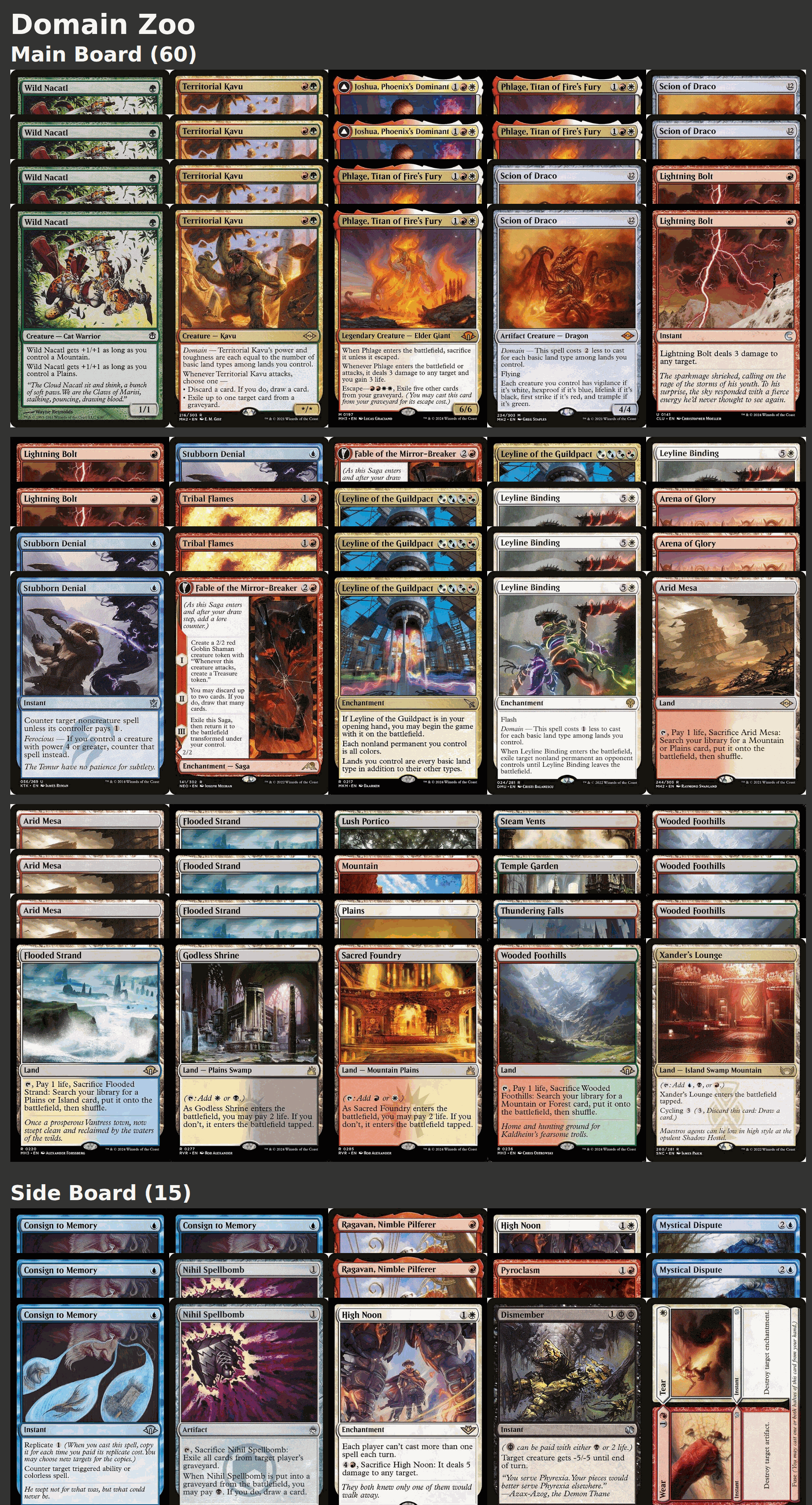 Domain Zoo