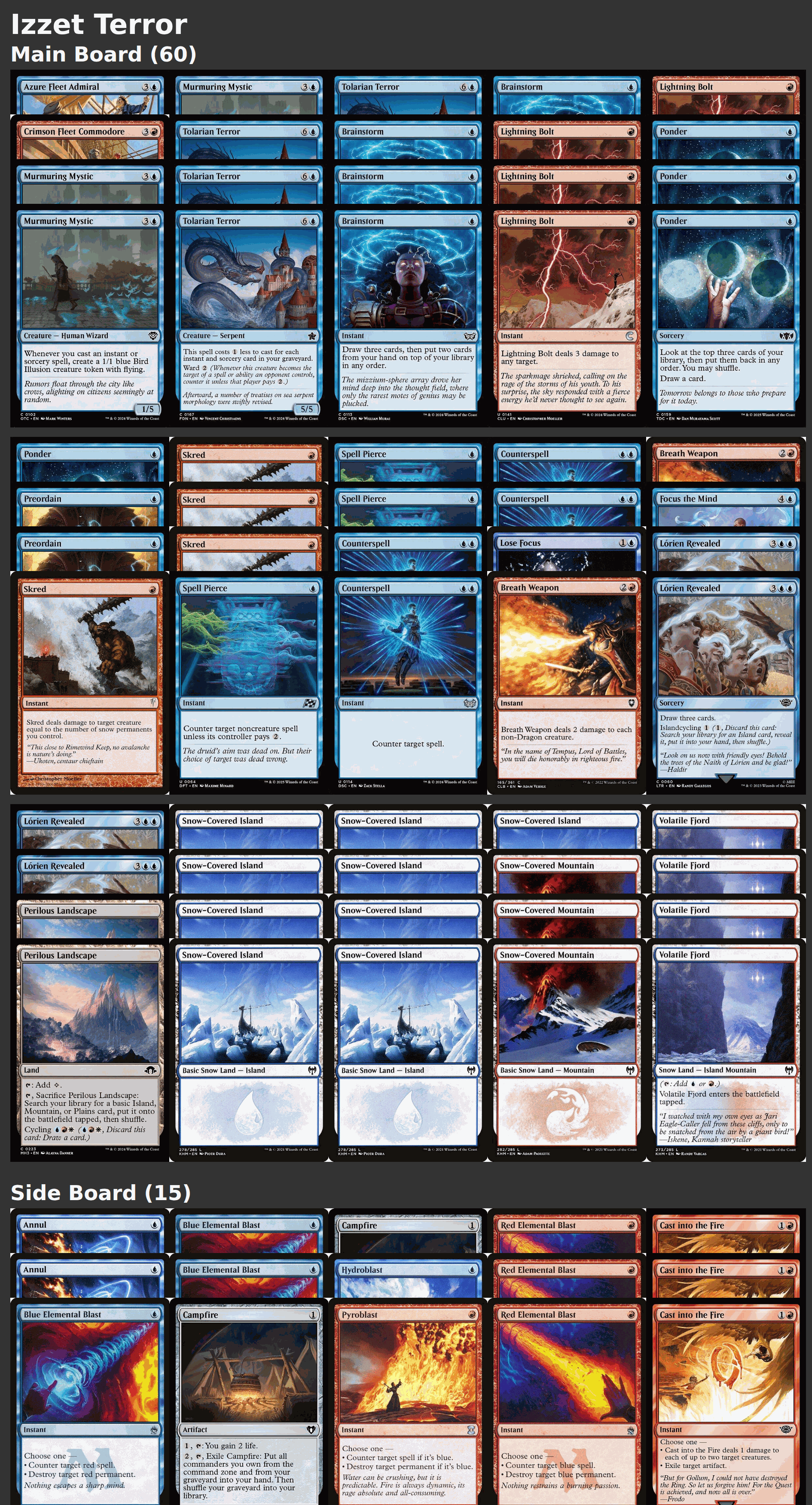 Izzet Terror