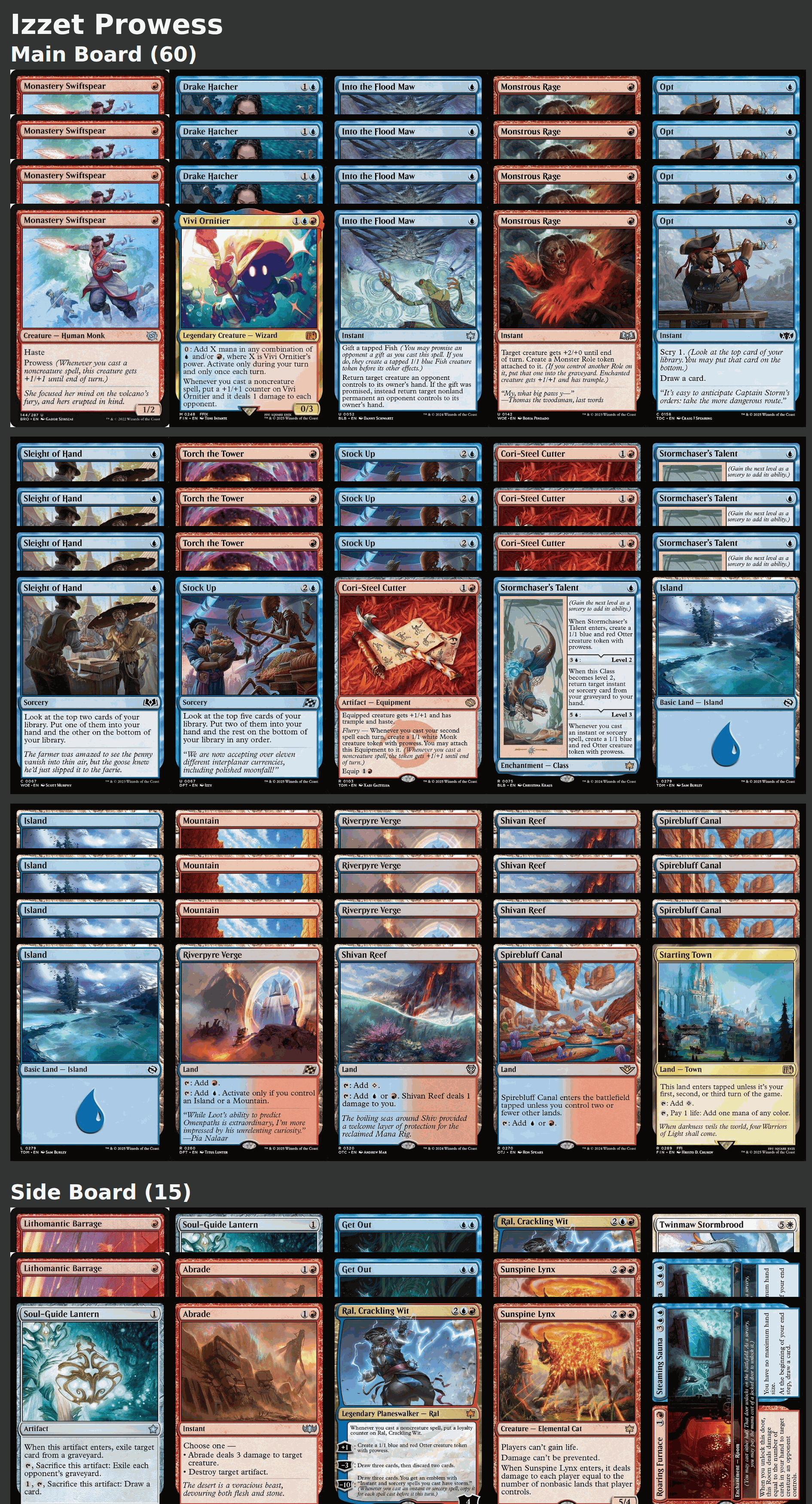 Izzet Prowess