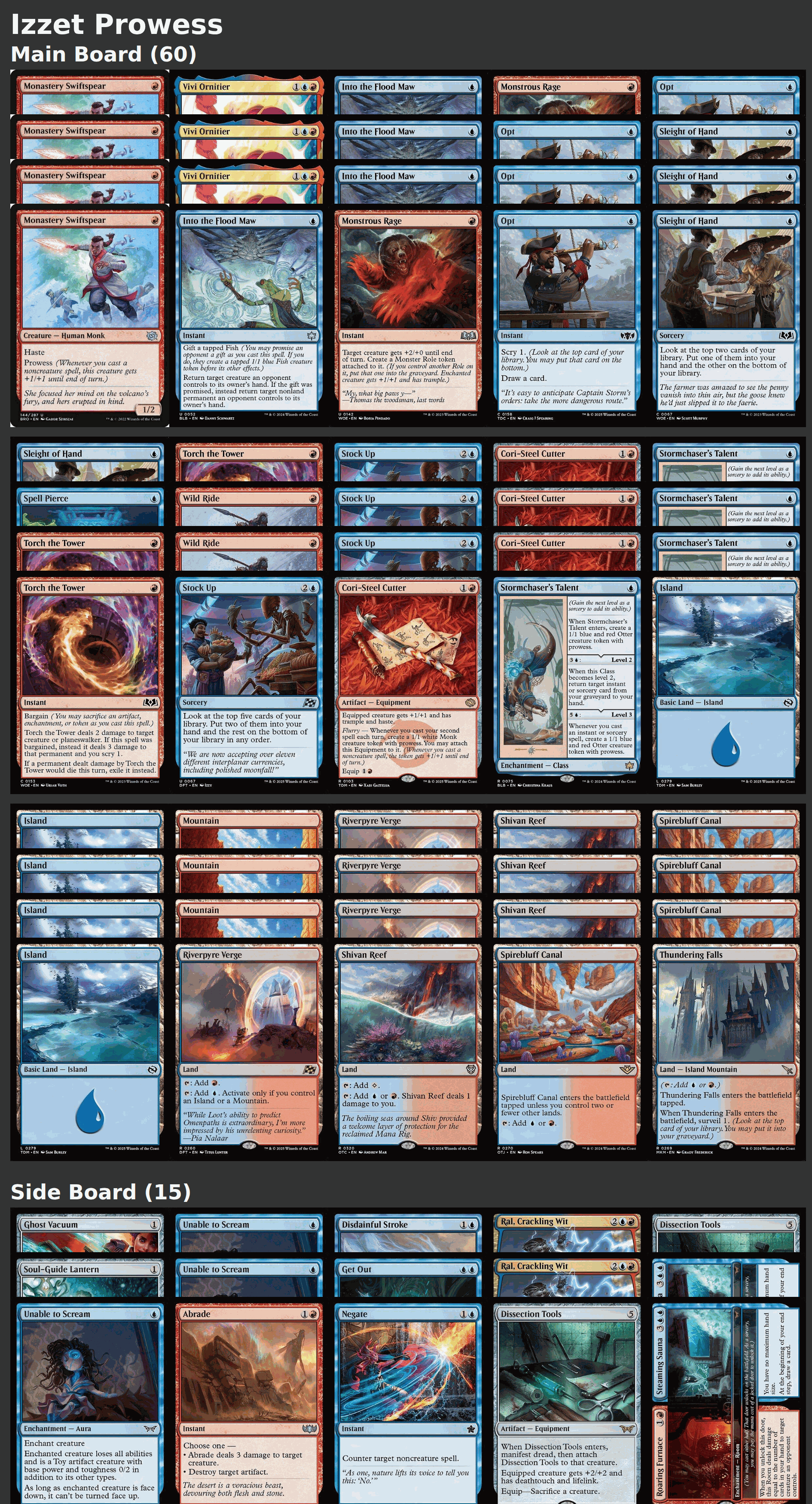 Izzet Prowess