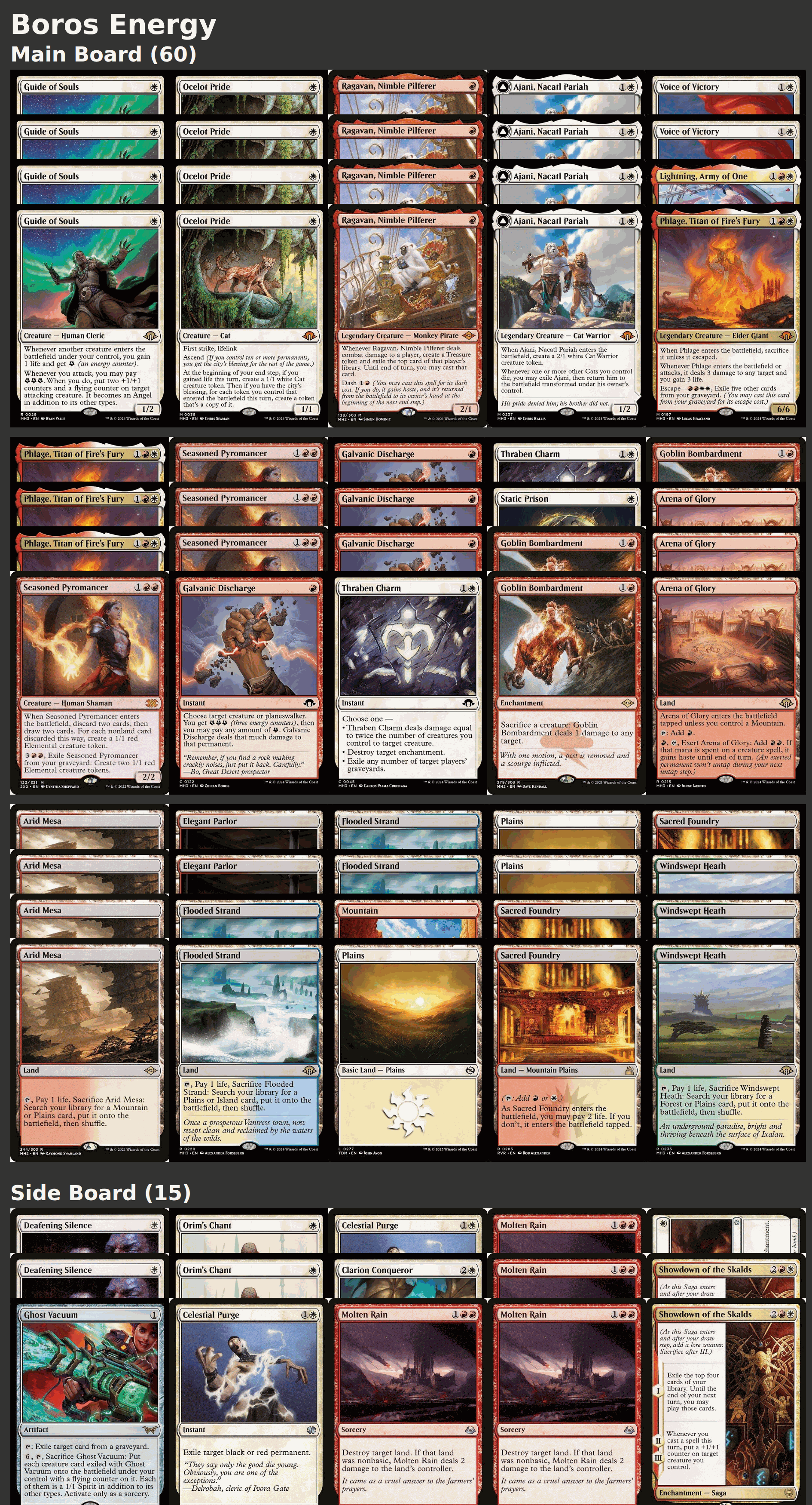 Boros Energy