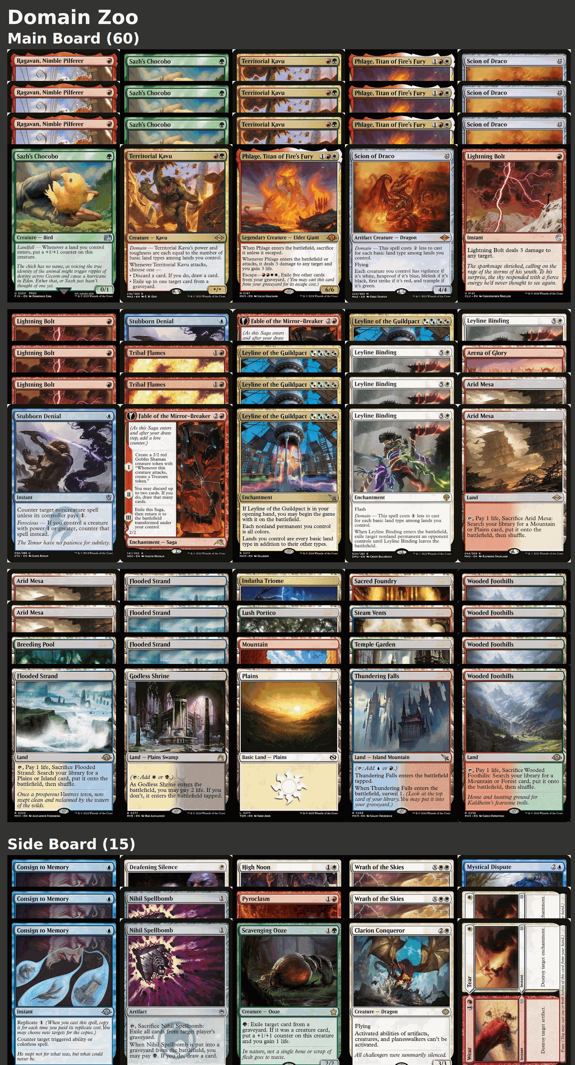 Domain Zoo