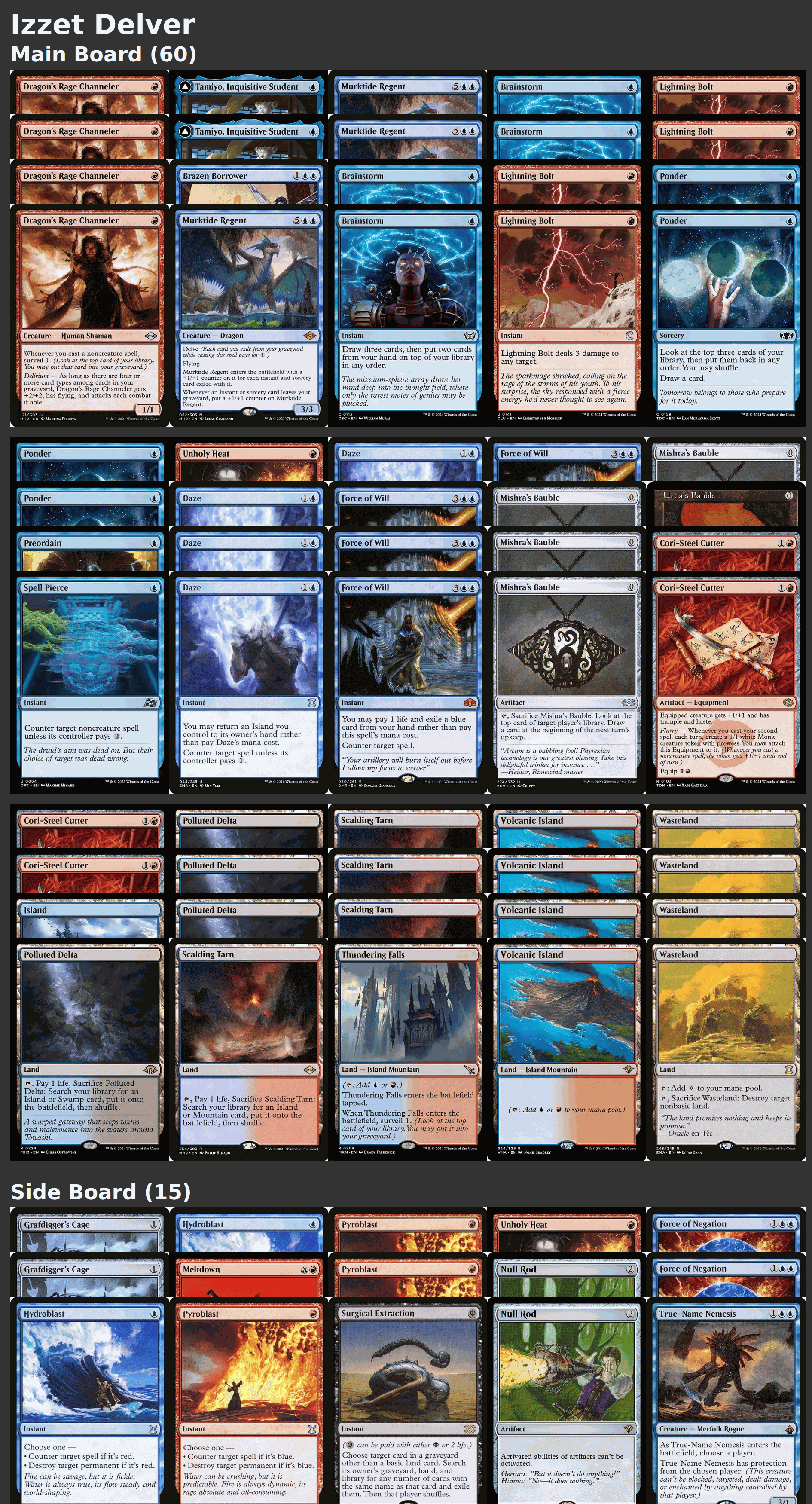 Izzet Delver