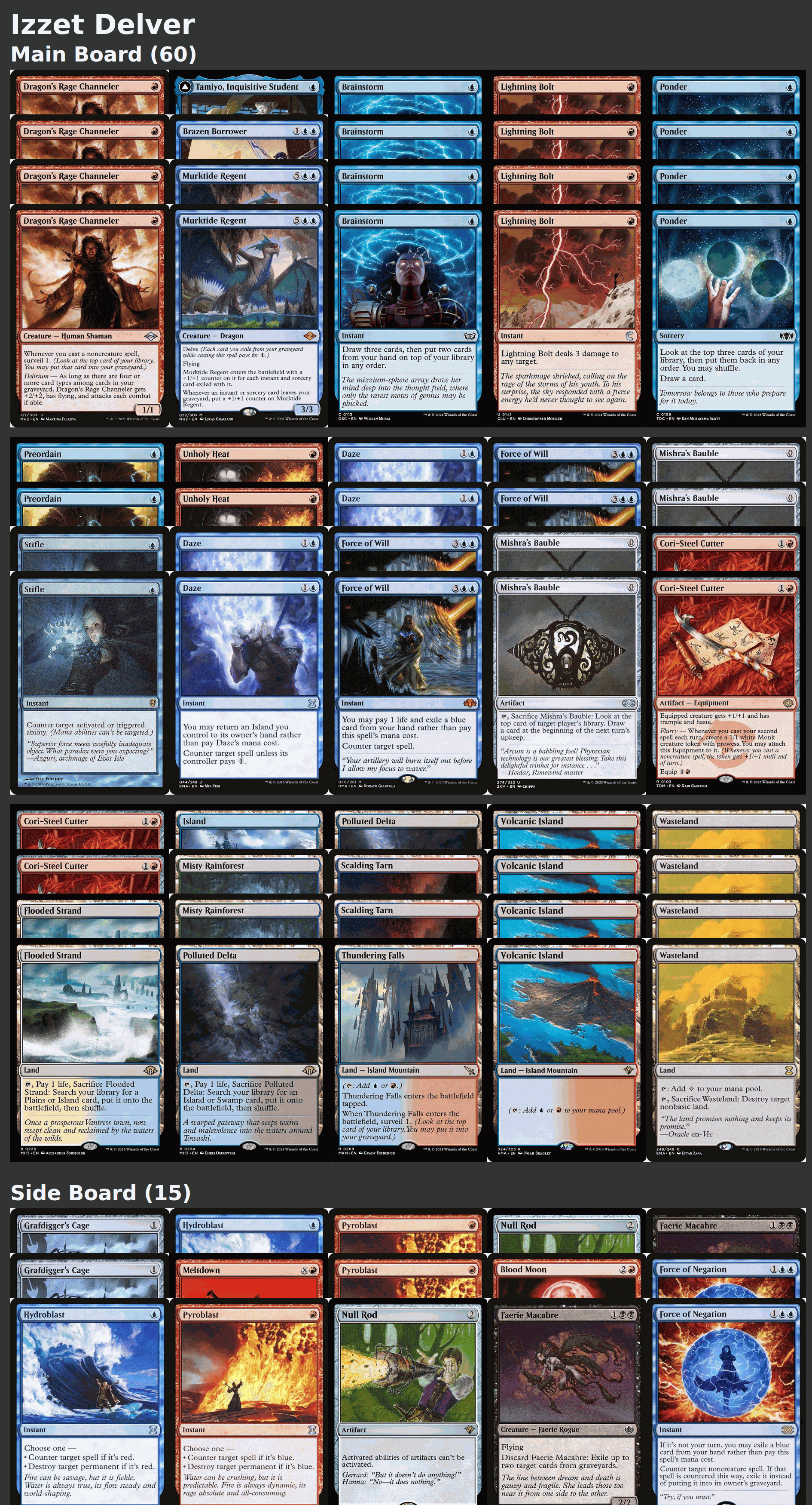 Izzet Delver