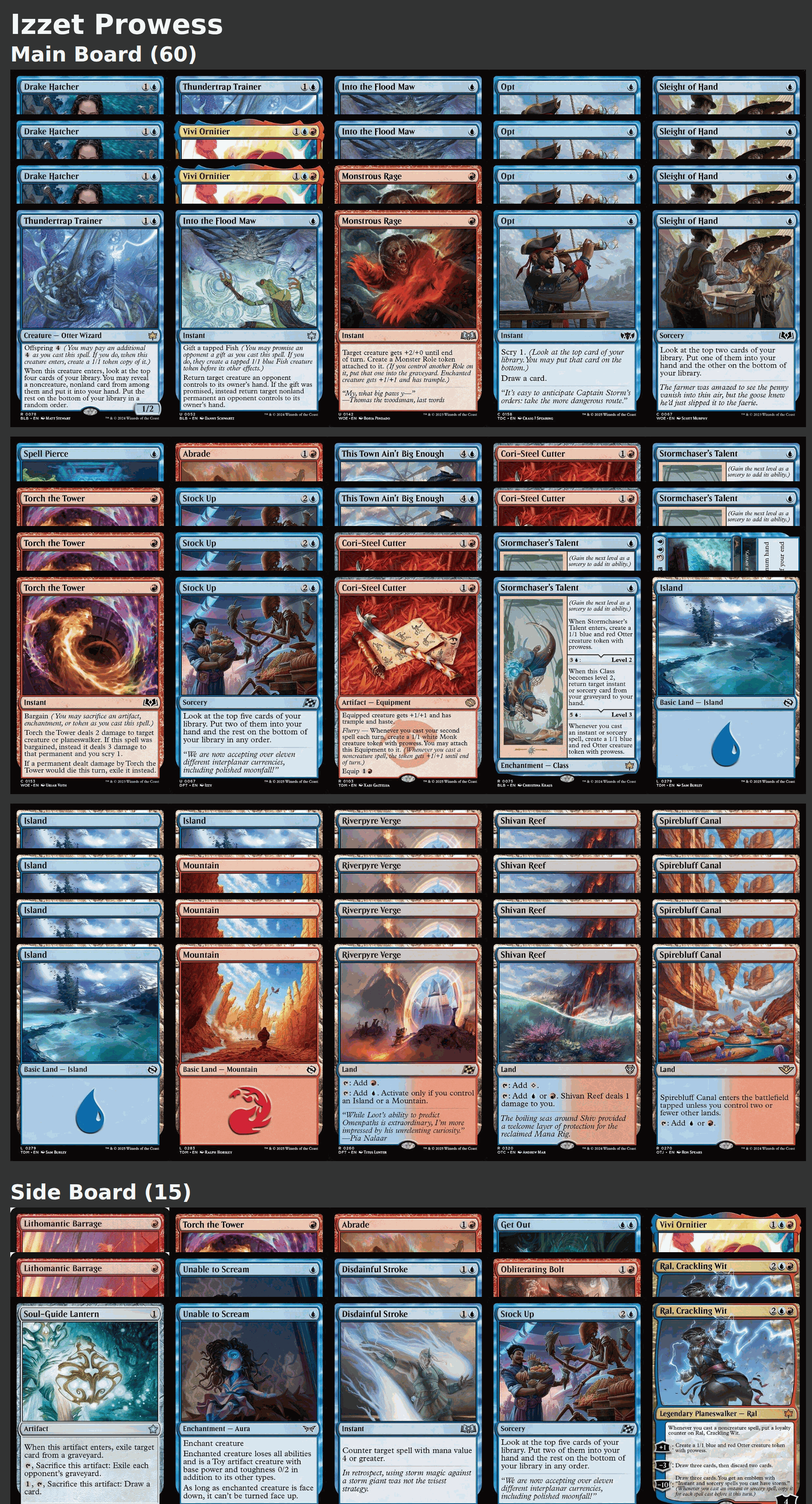Izzet Prowess