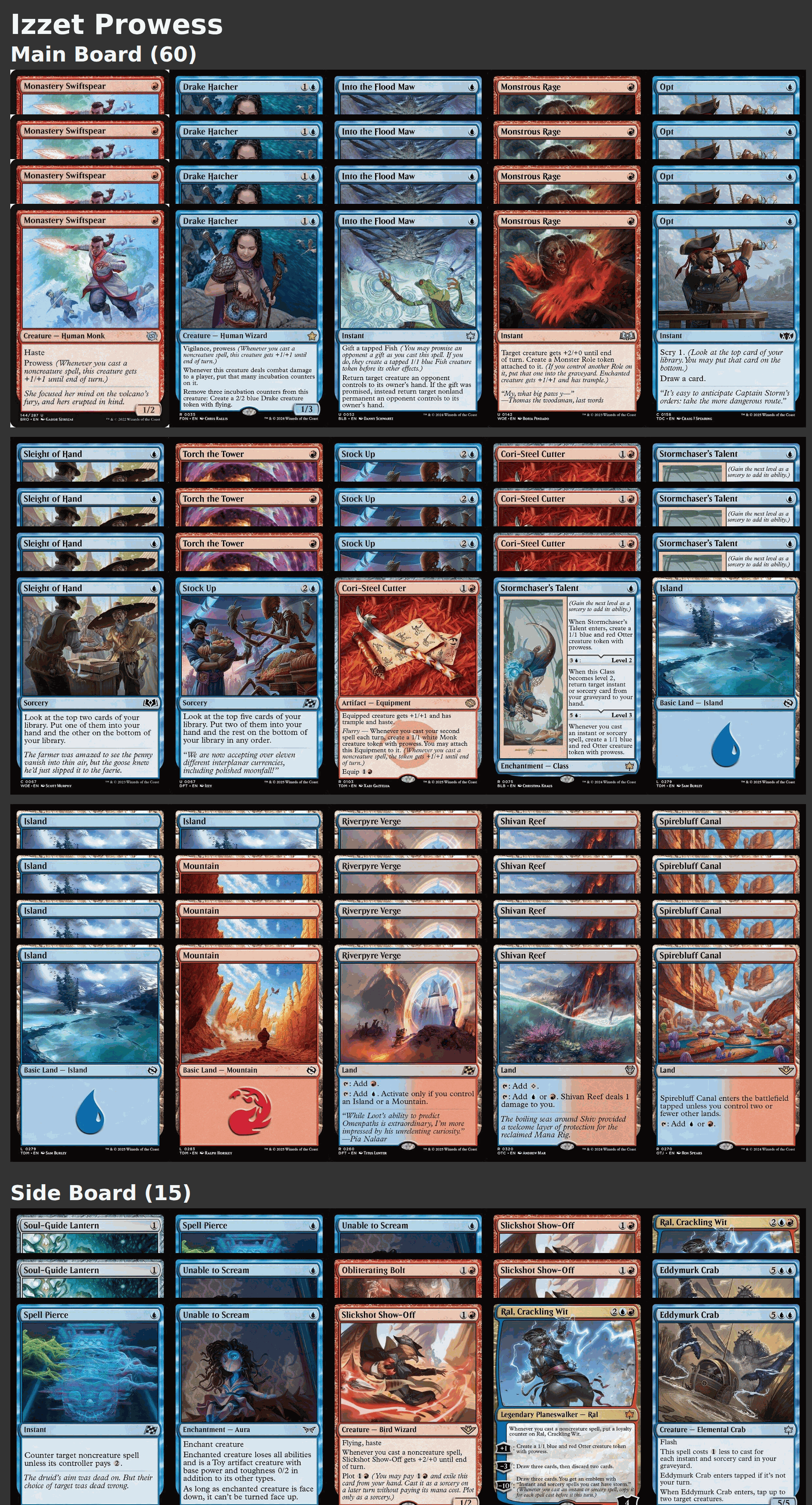 Izzet Prowess