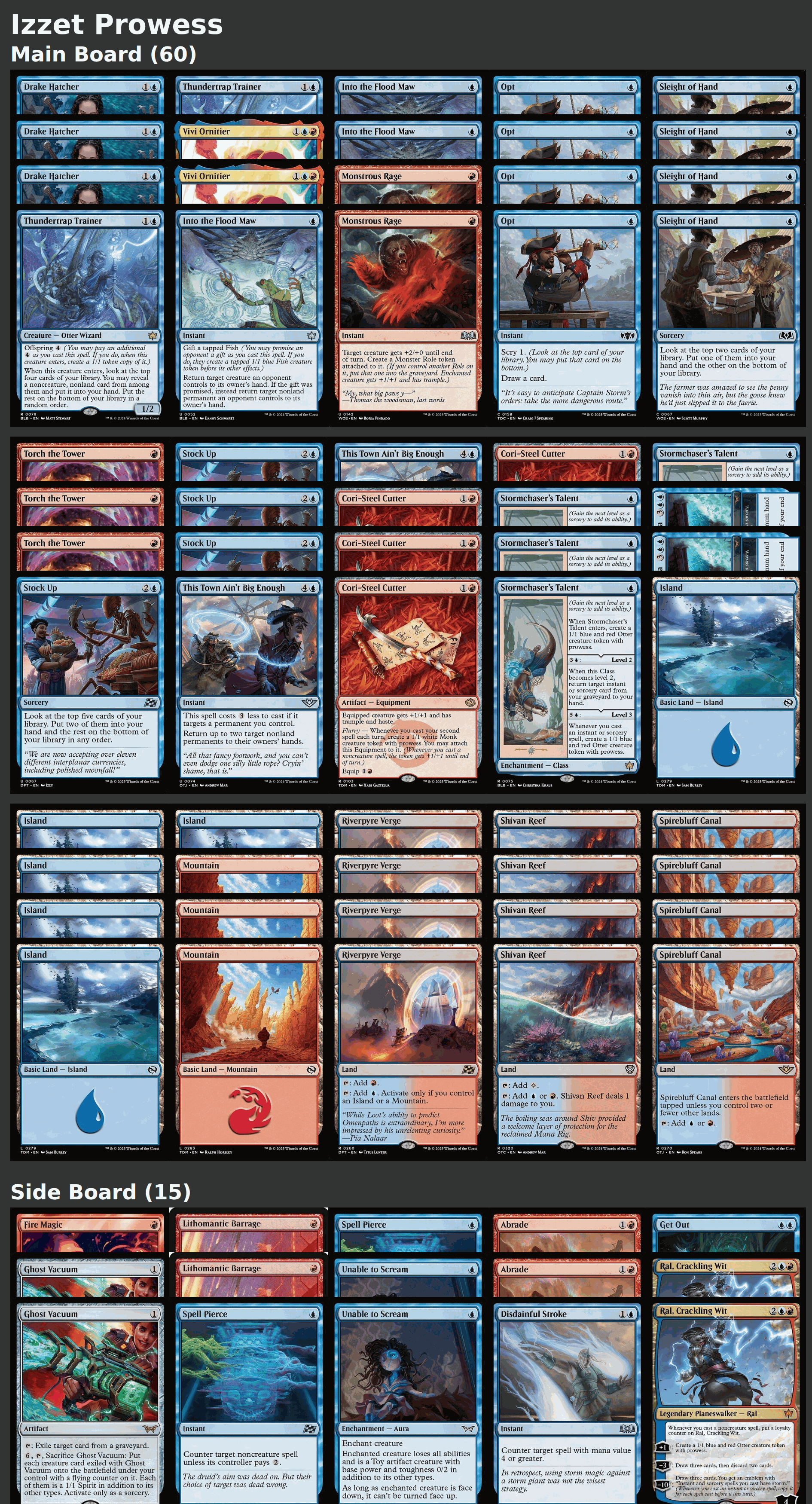 Izzet Prowess