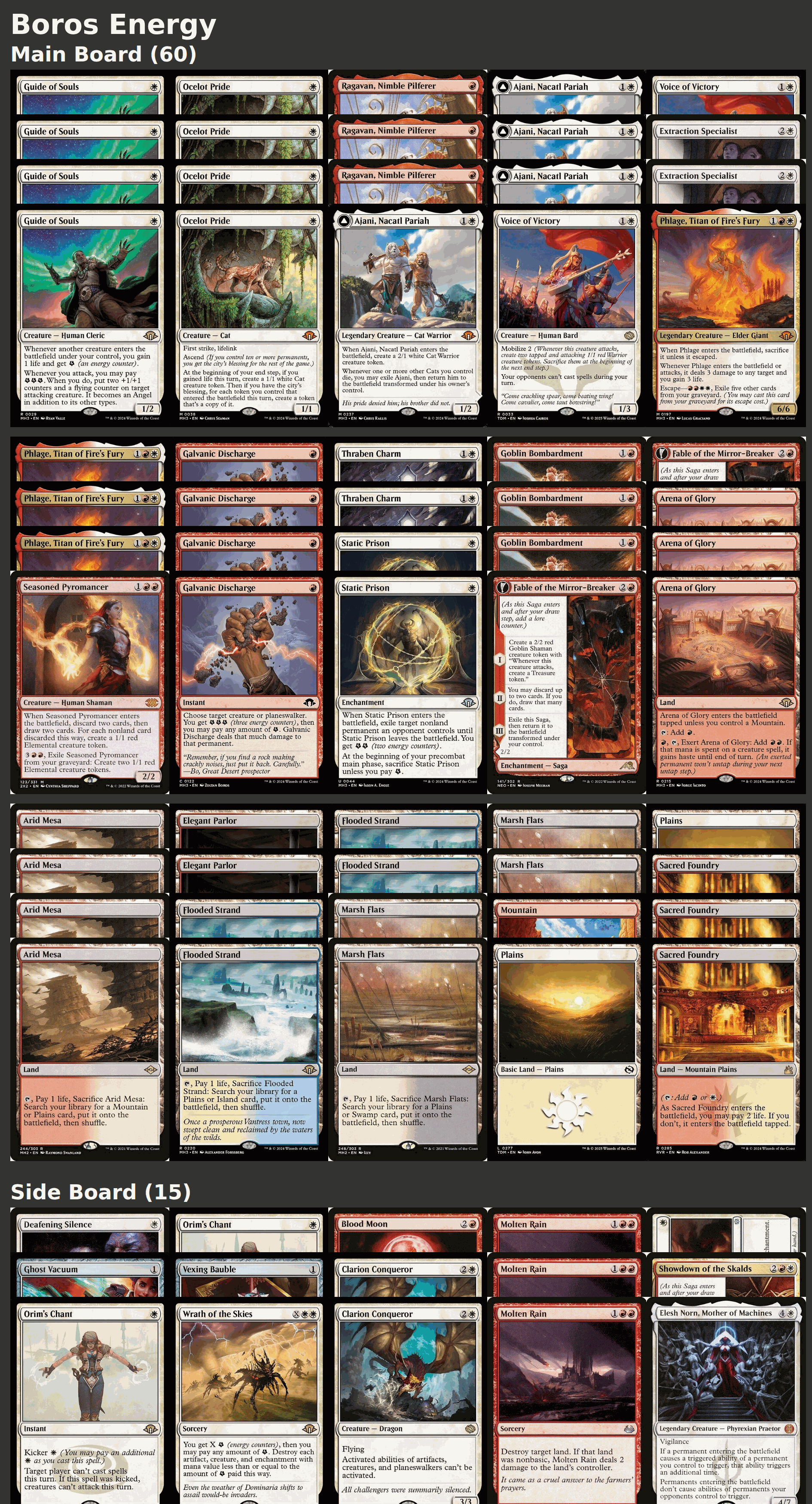 Boros Energy