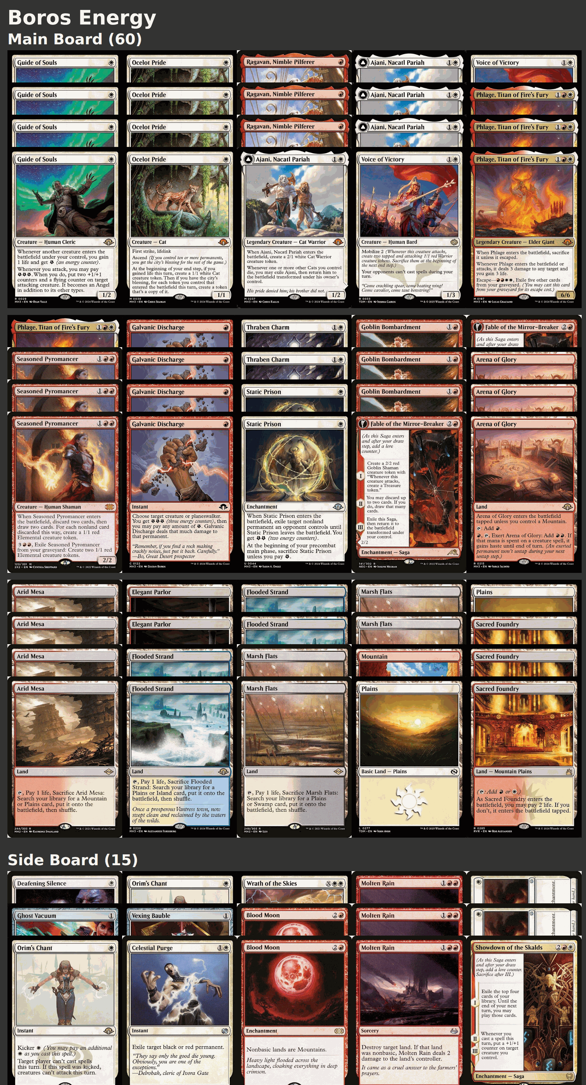 Boros Energy