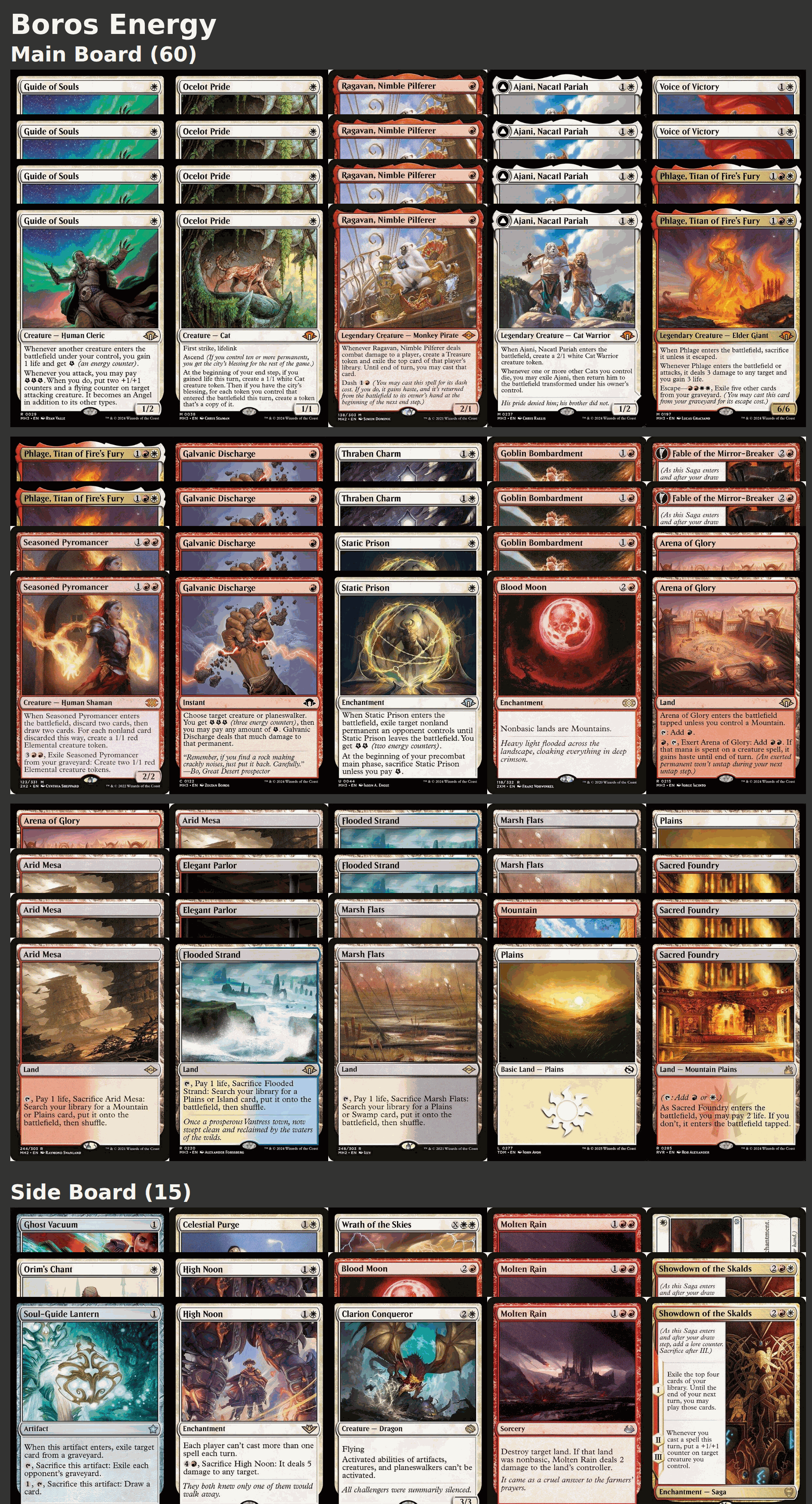 Boros Energy