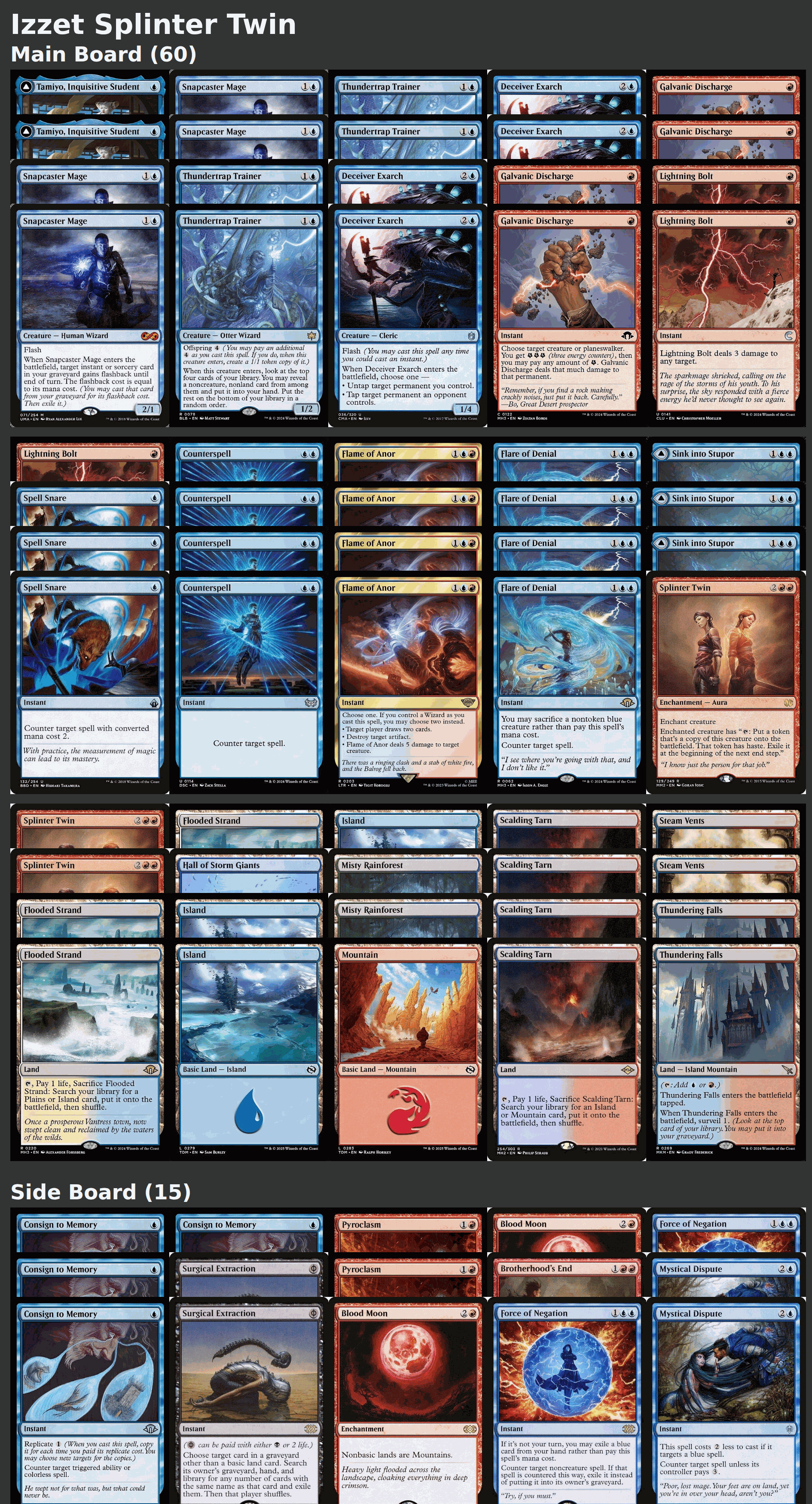 Izzet Splinter Twin