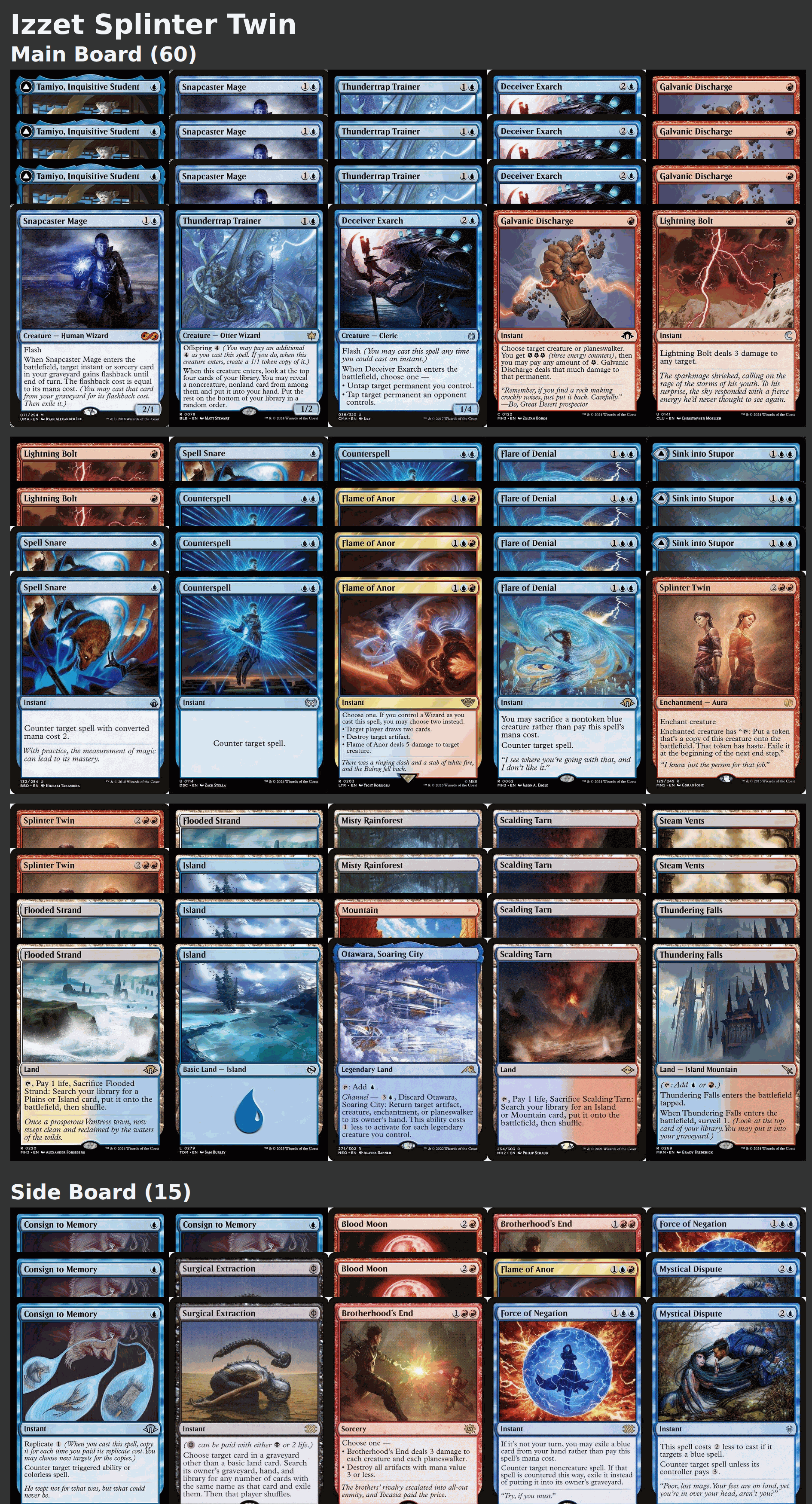 Izzet Splinter Twin