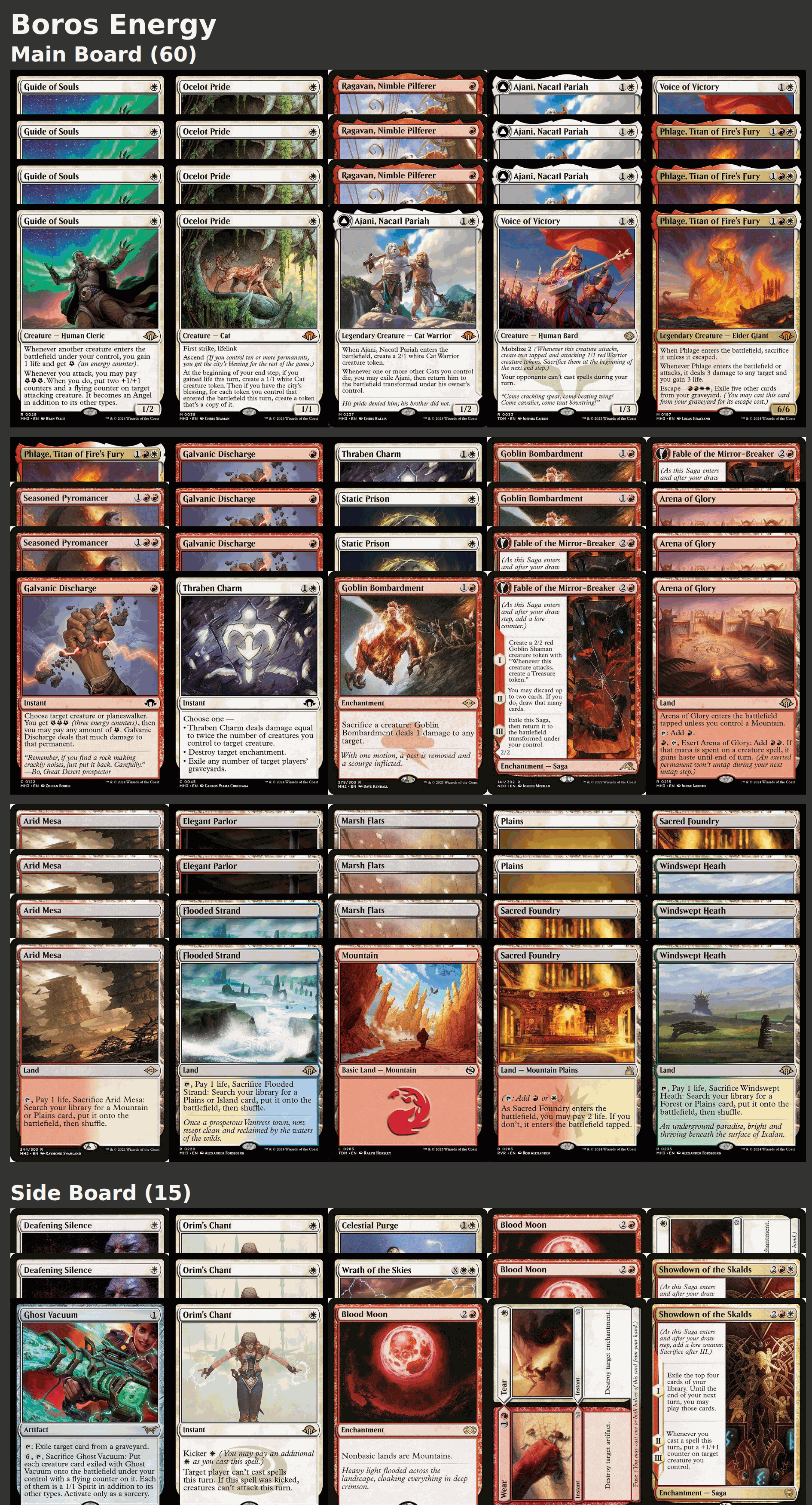 Boros Energy