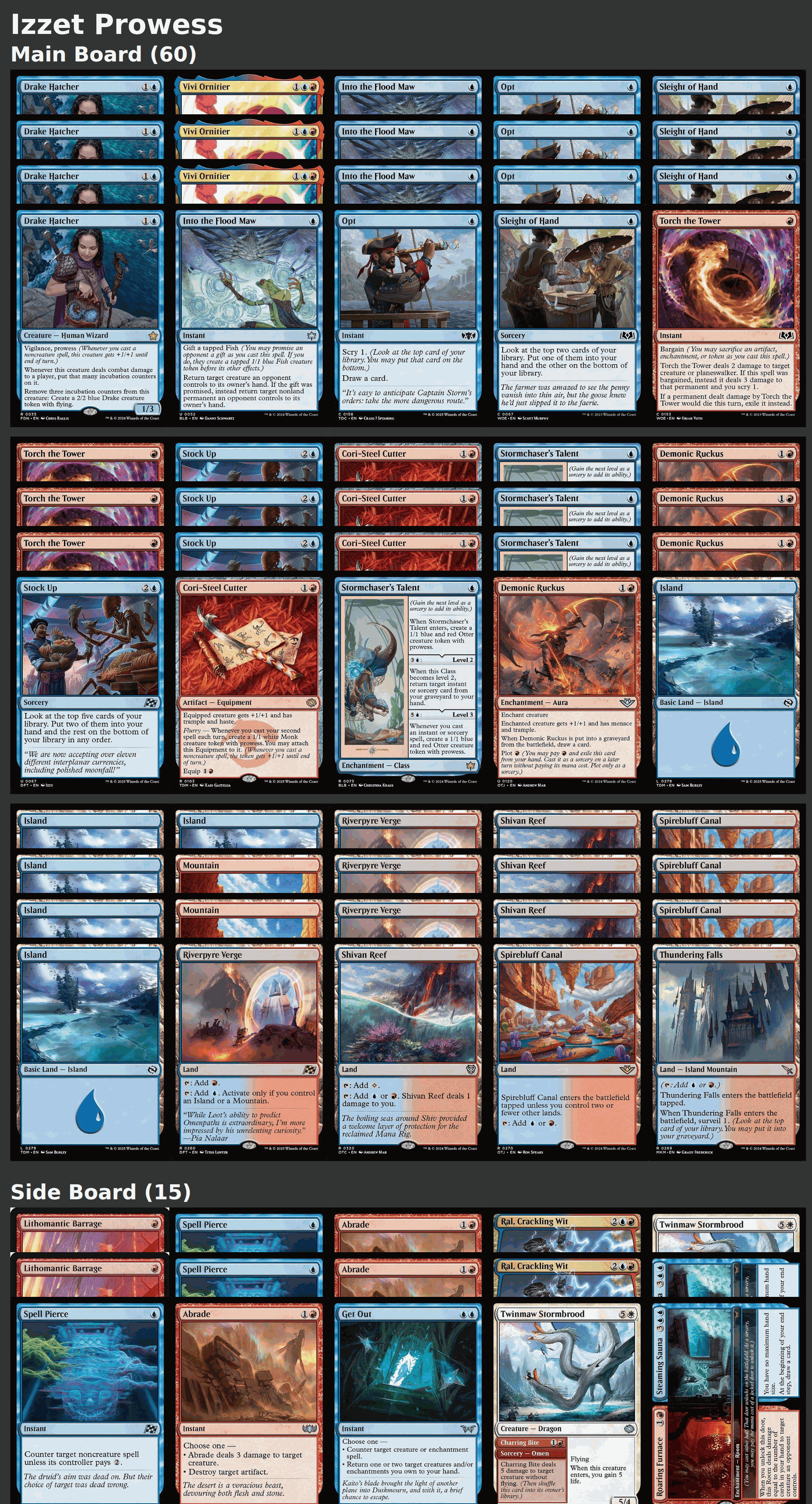 Izzet Prowess