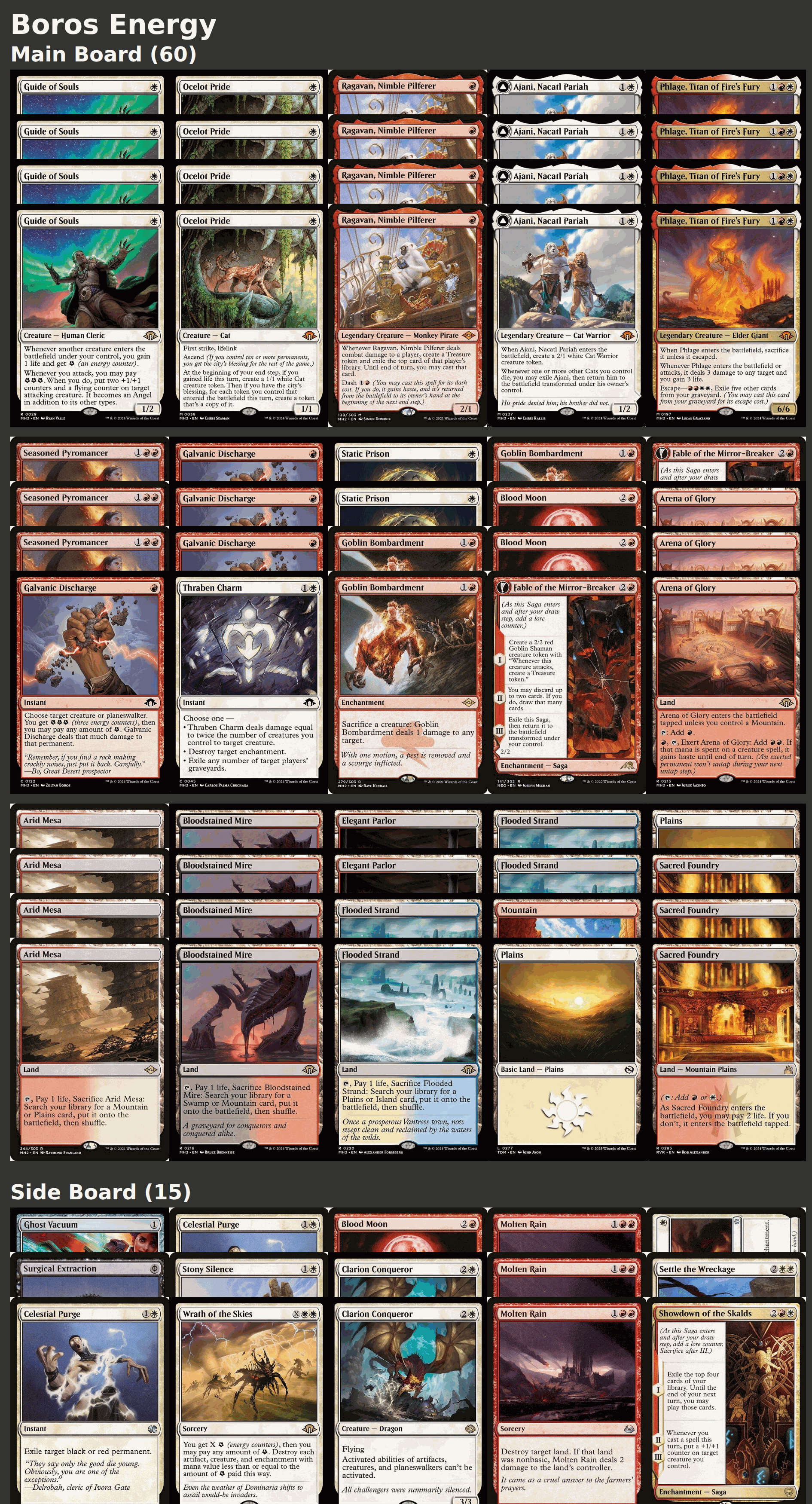Boros Energy