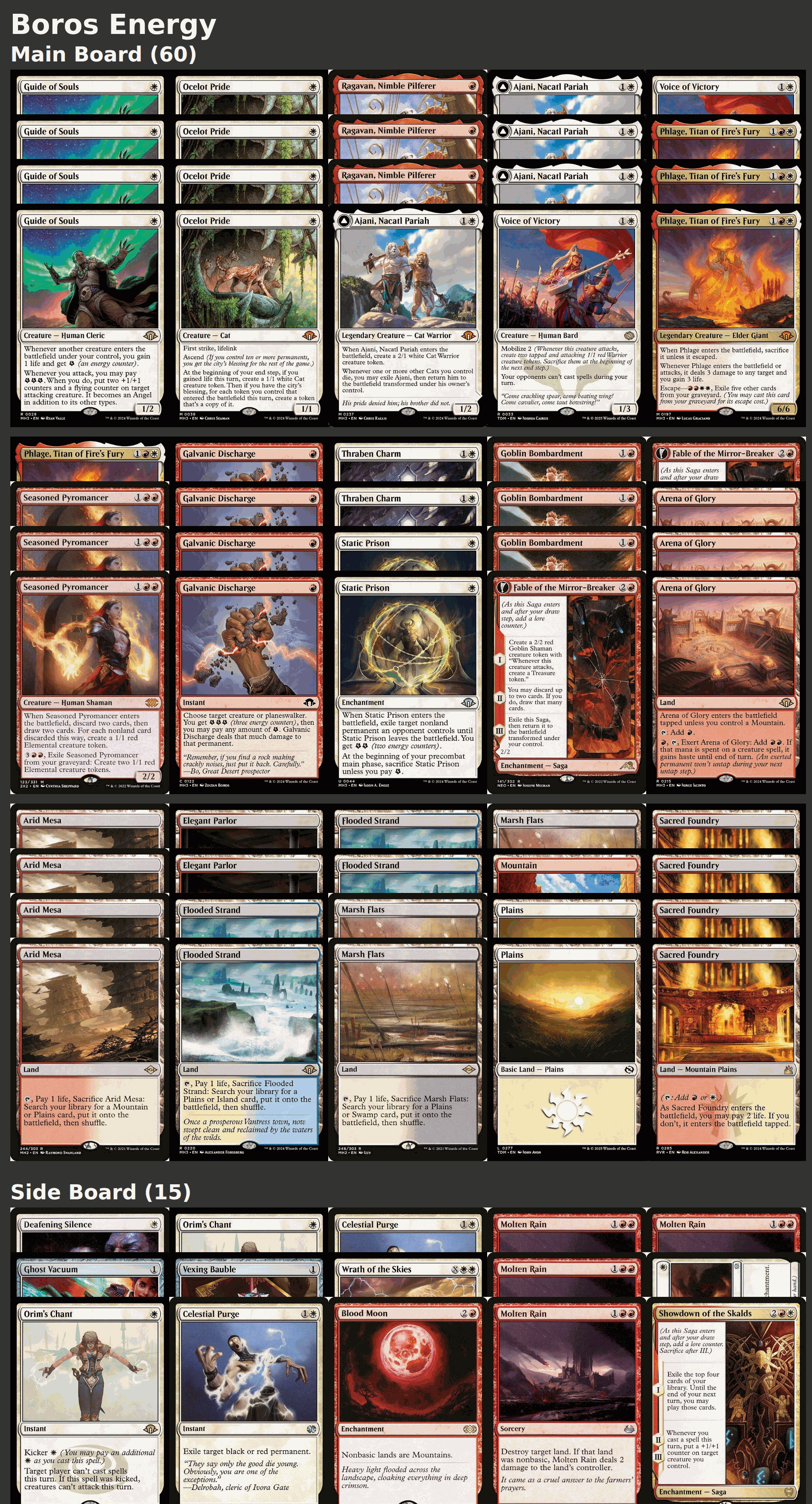 Boros Energy