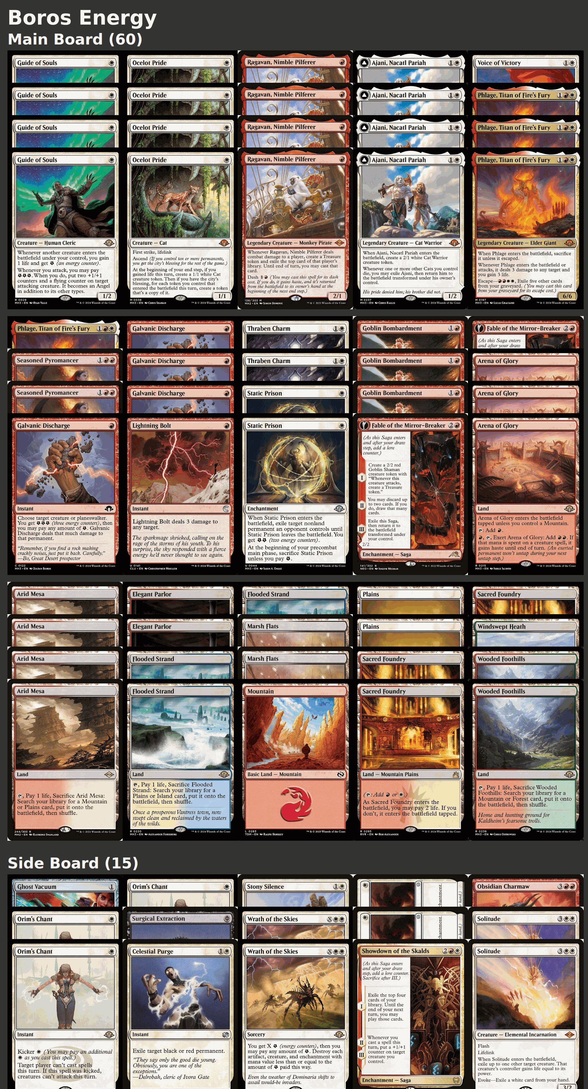 Boros Energy