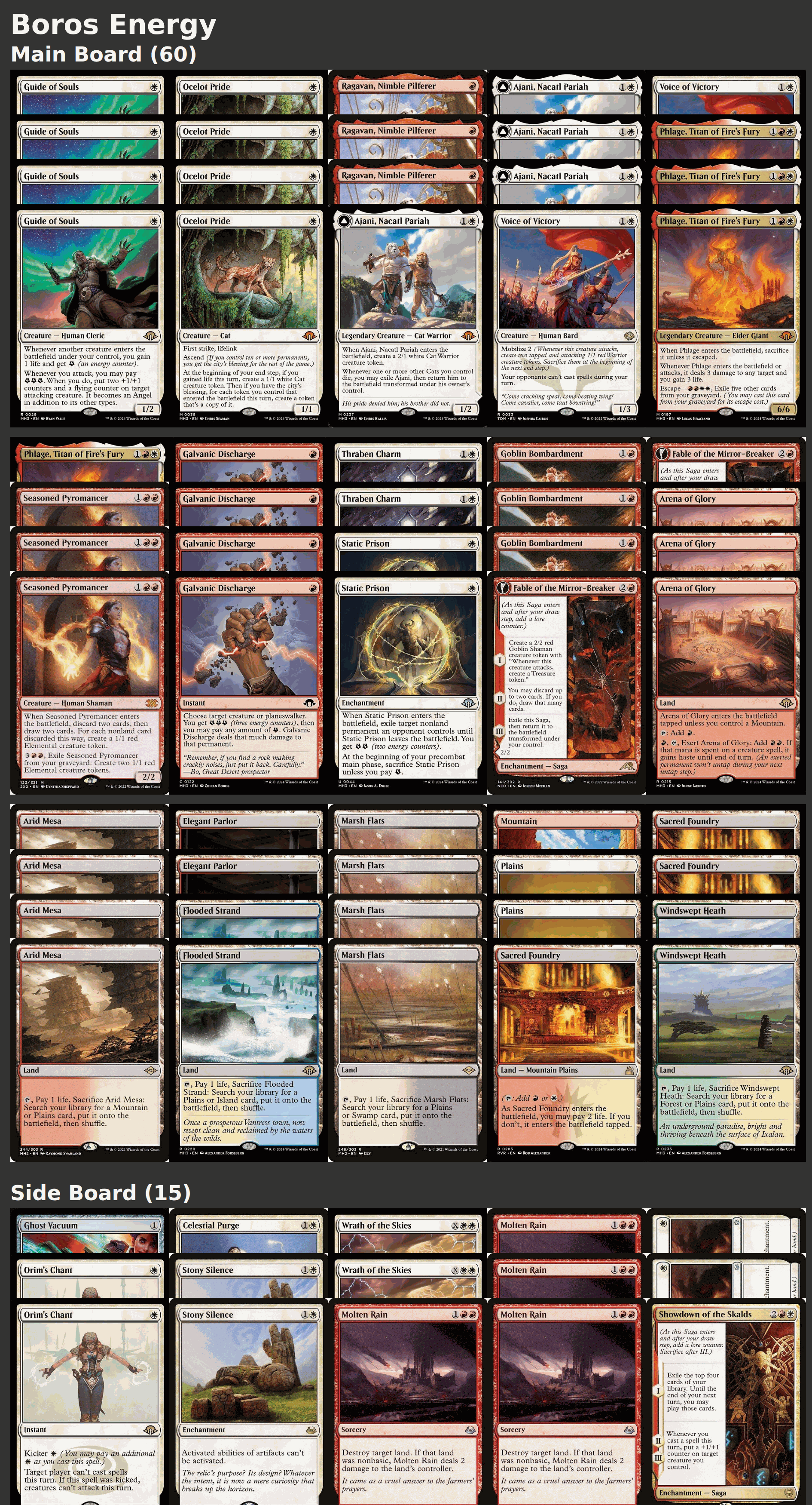 Boros Energy