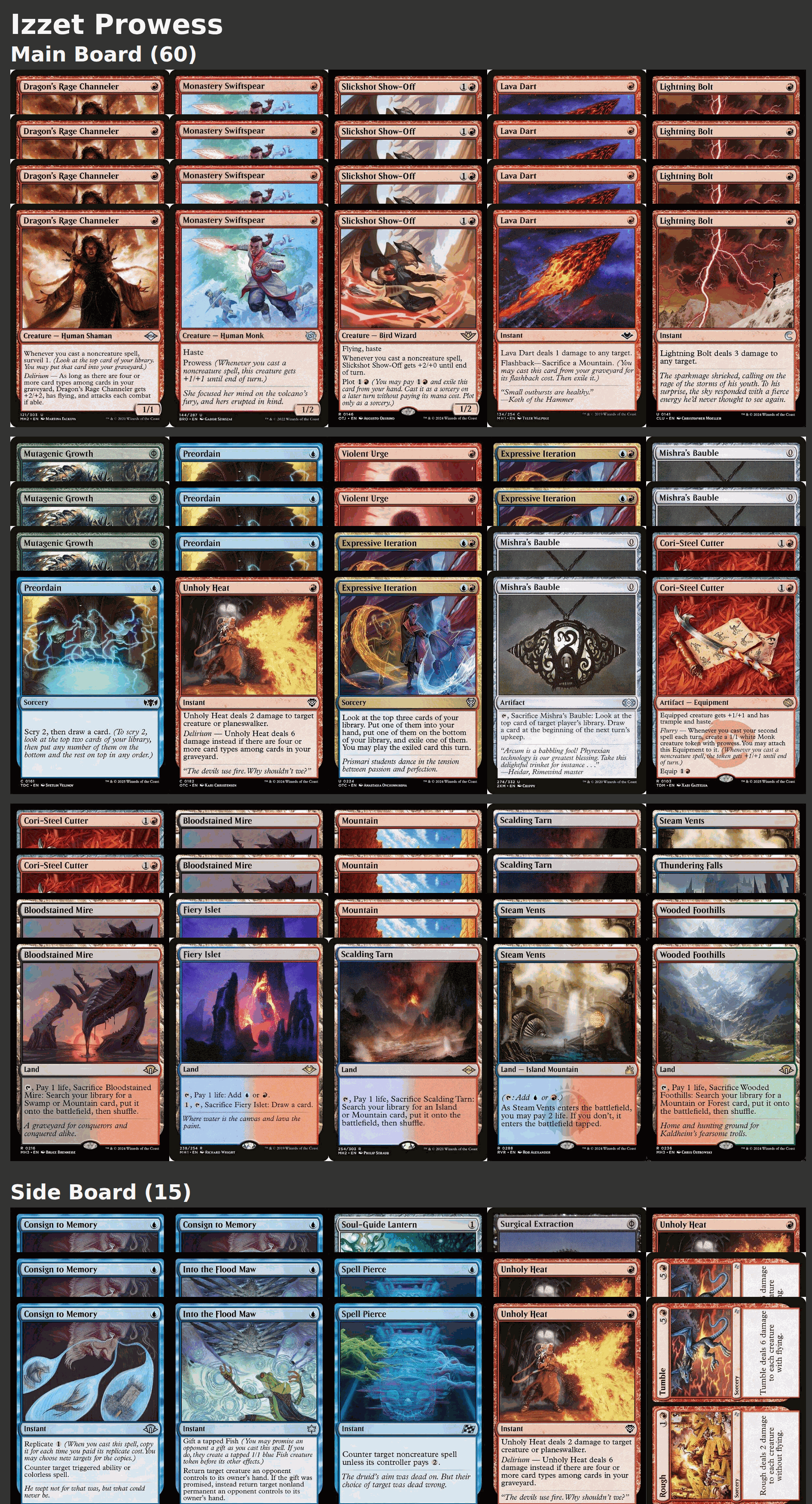 Izzet Prowess