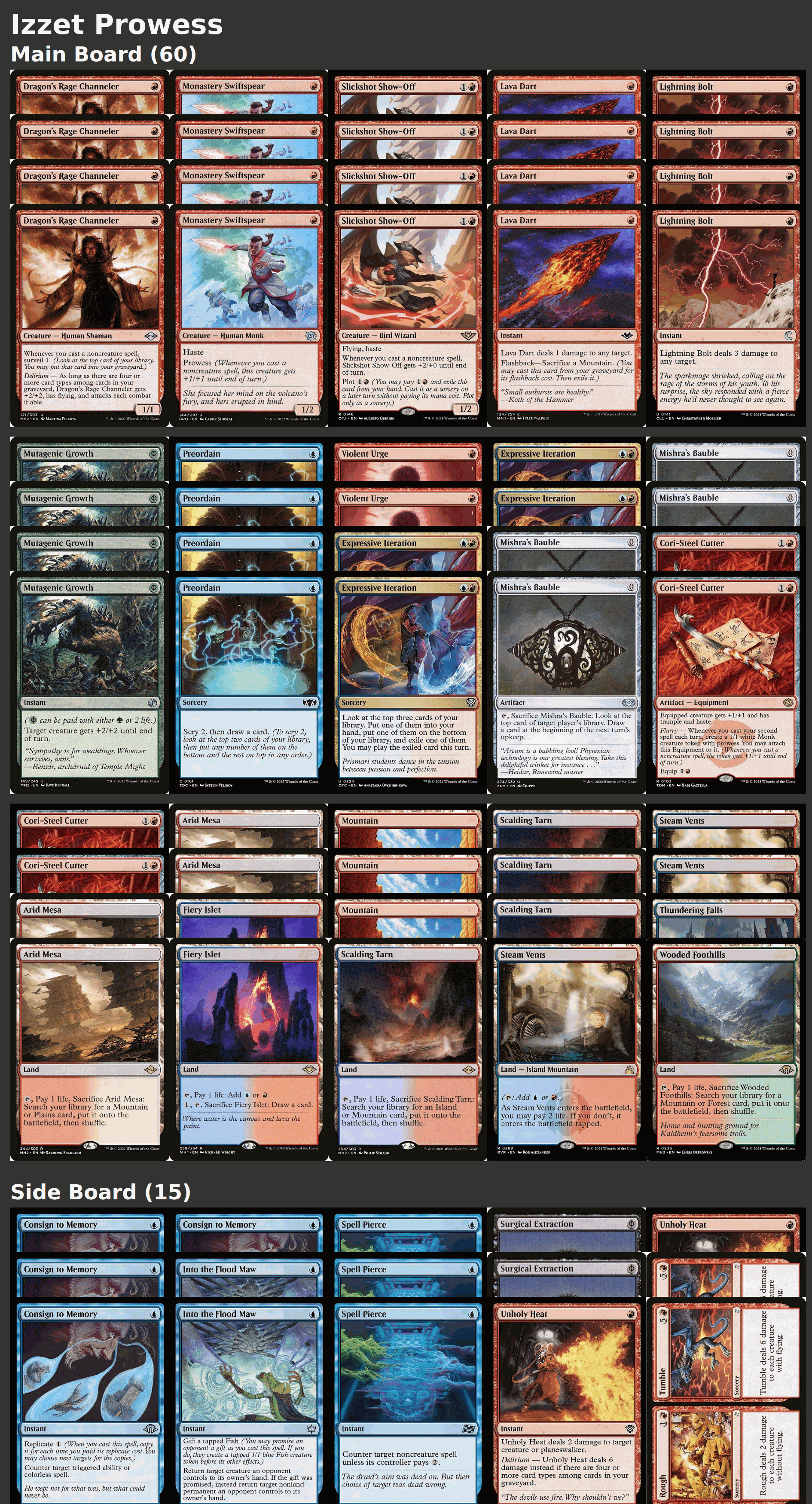 Izzet Prowess