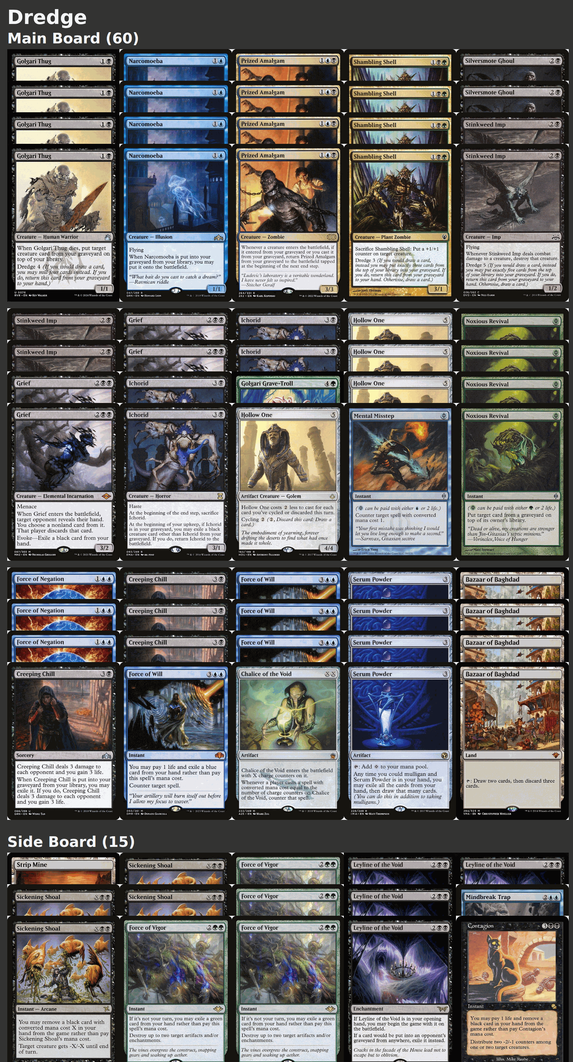 Dredge