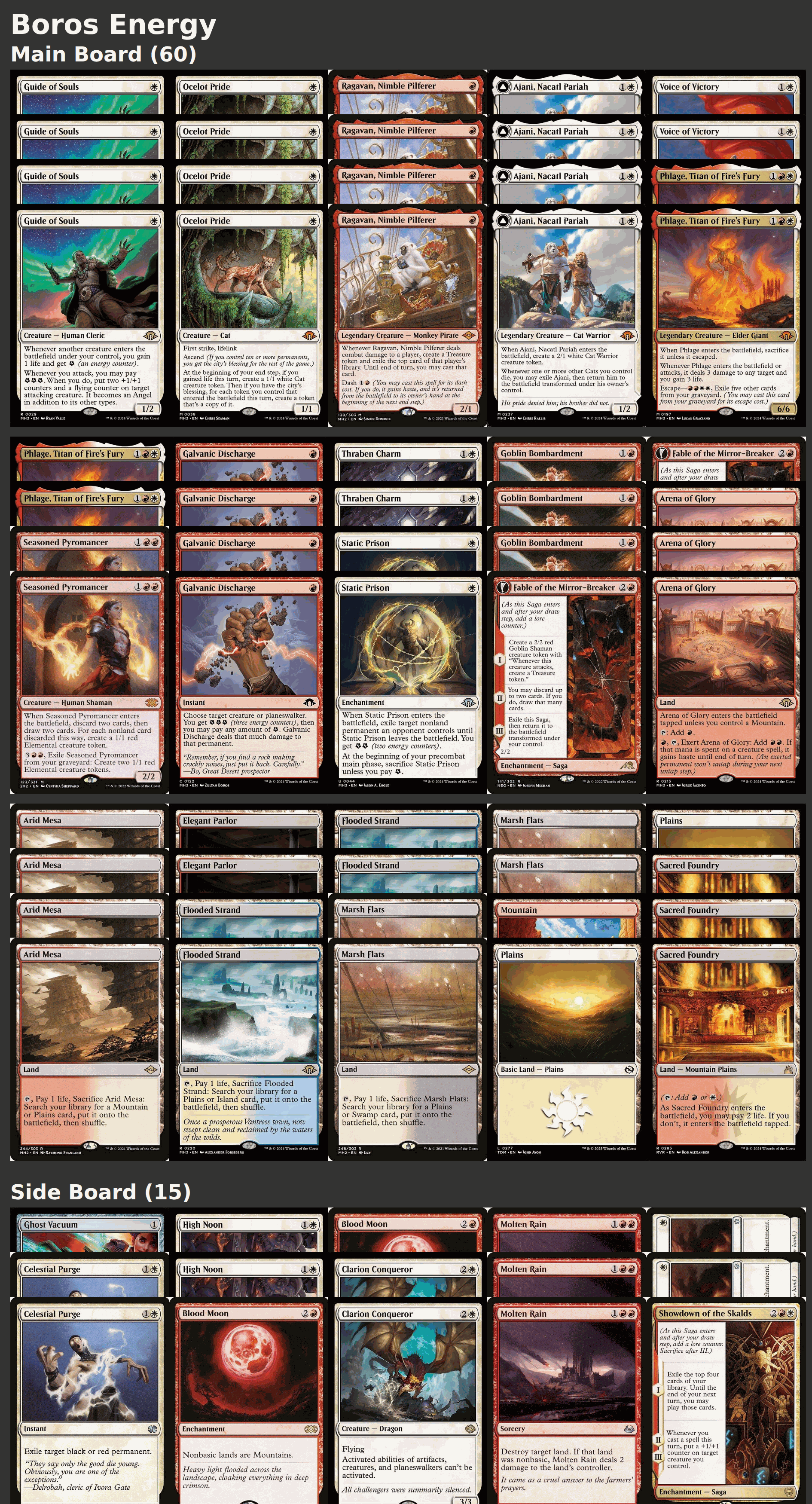 Boros Energy