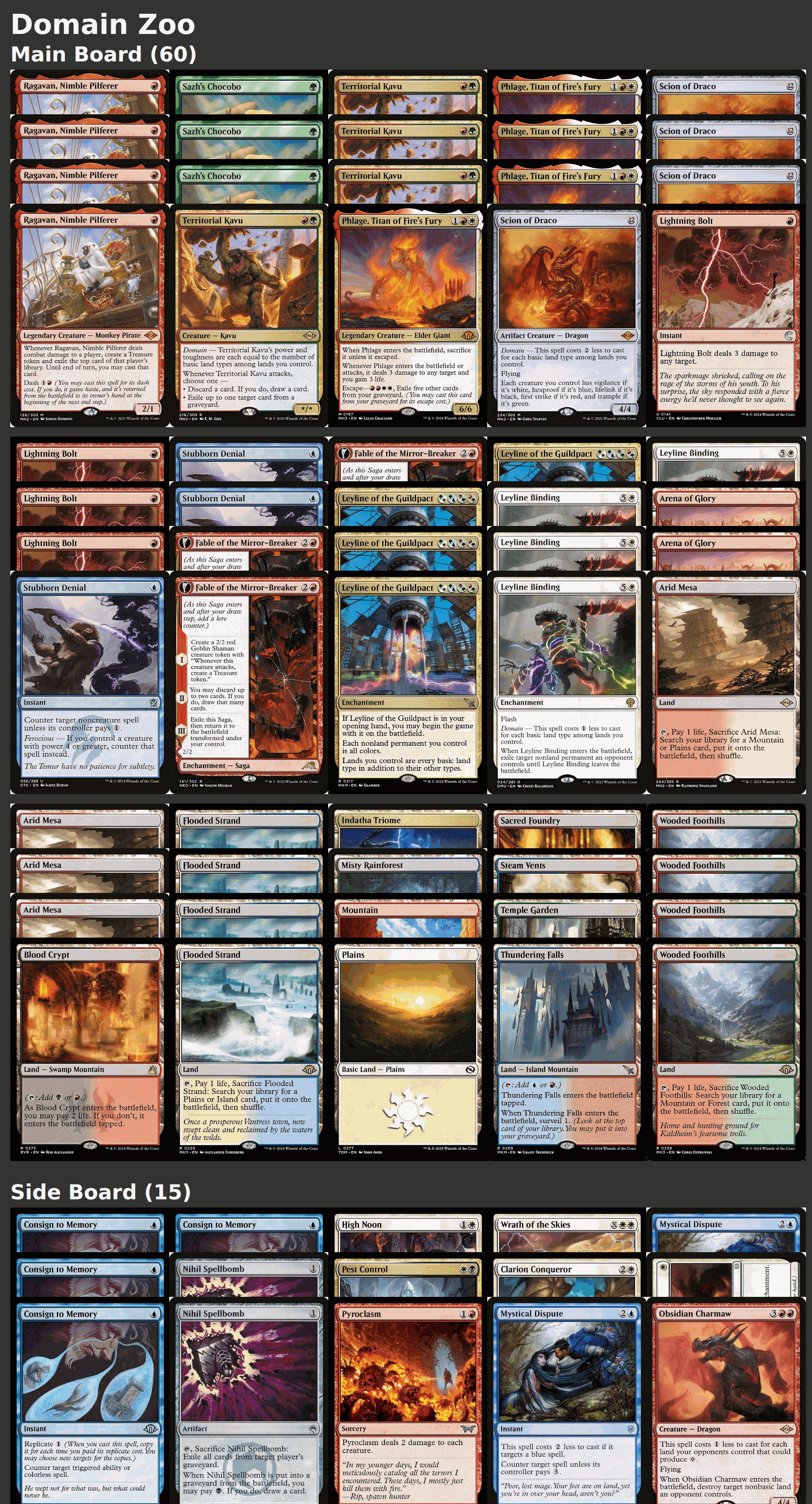 Domain Zoo