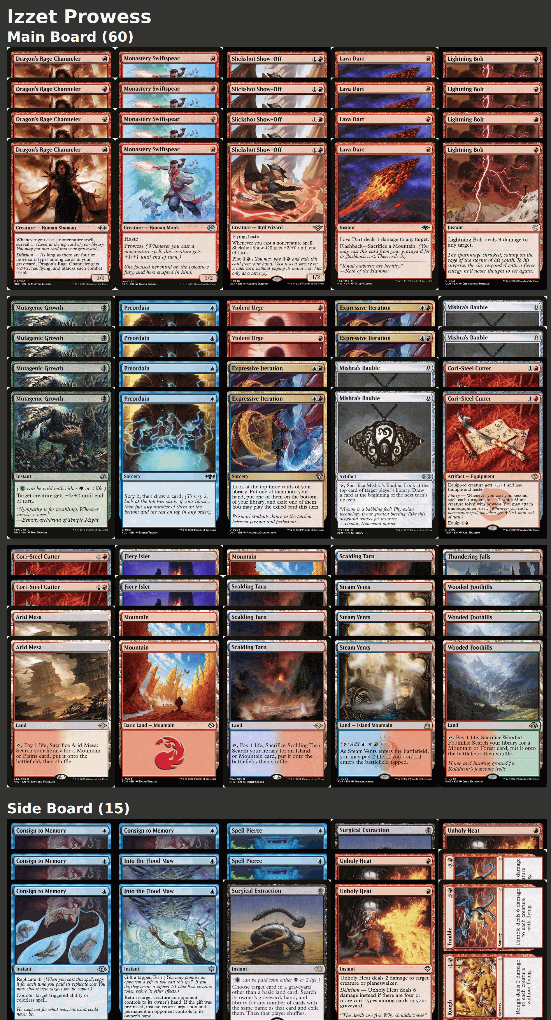 Izzet Prowess