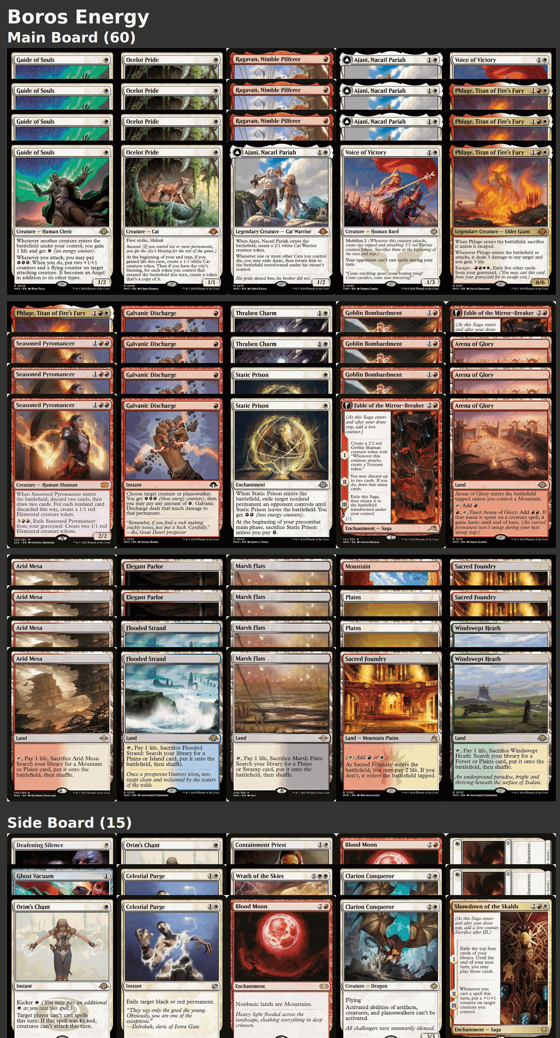 Boros Energy