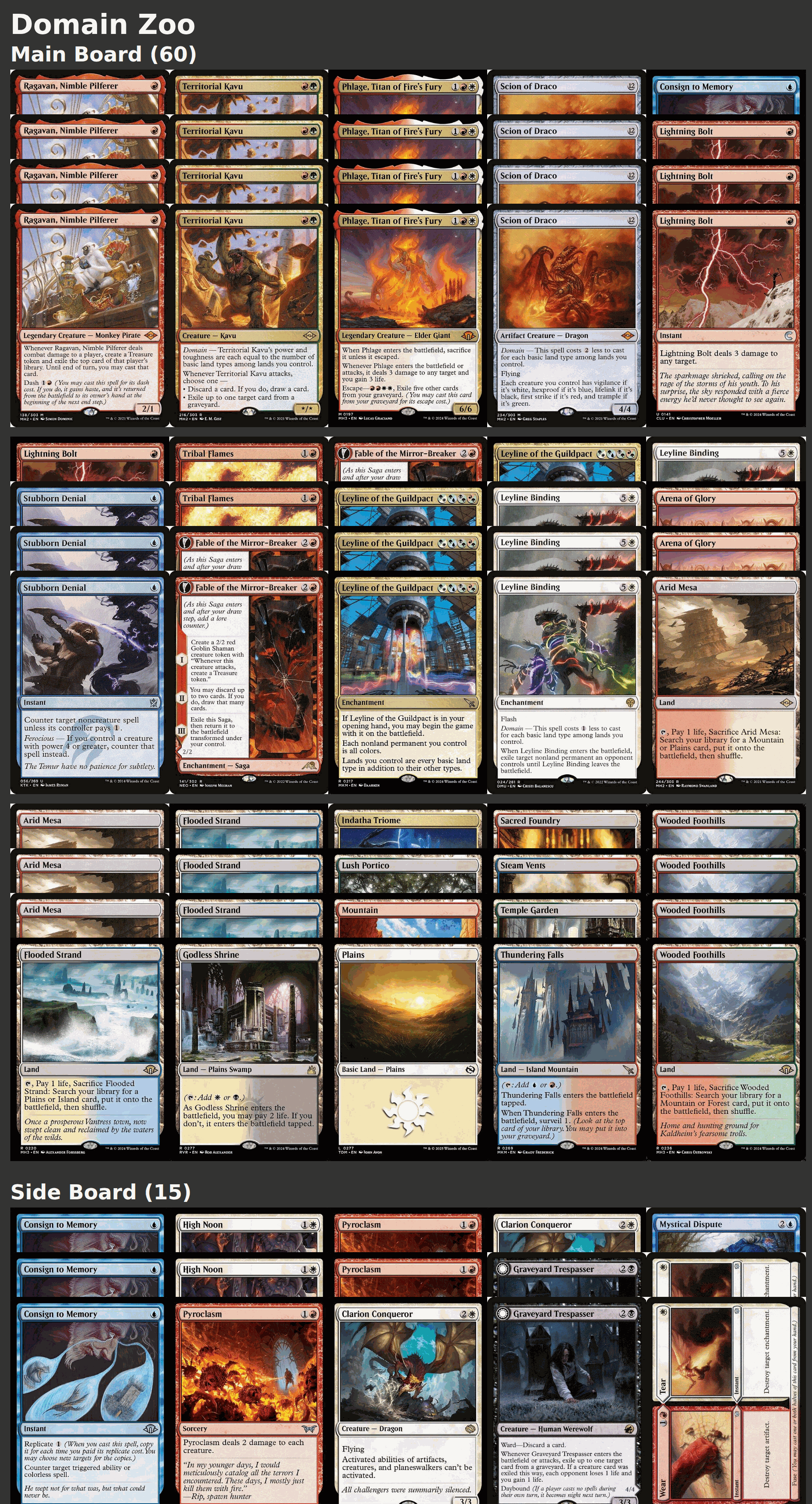 Domain Zoo
