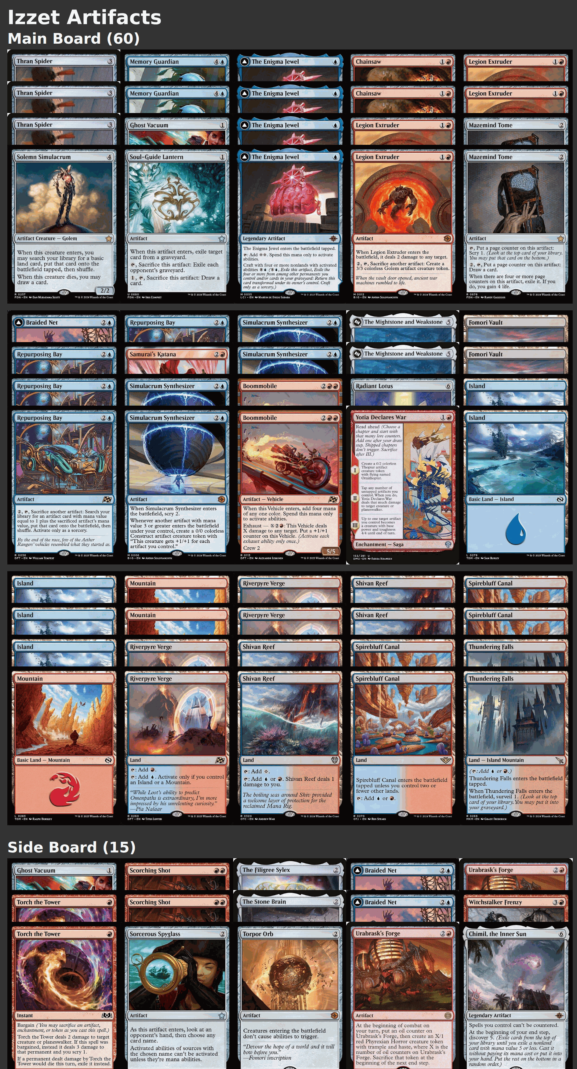 Izzet Artifacts