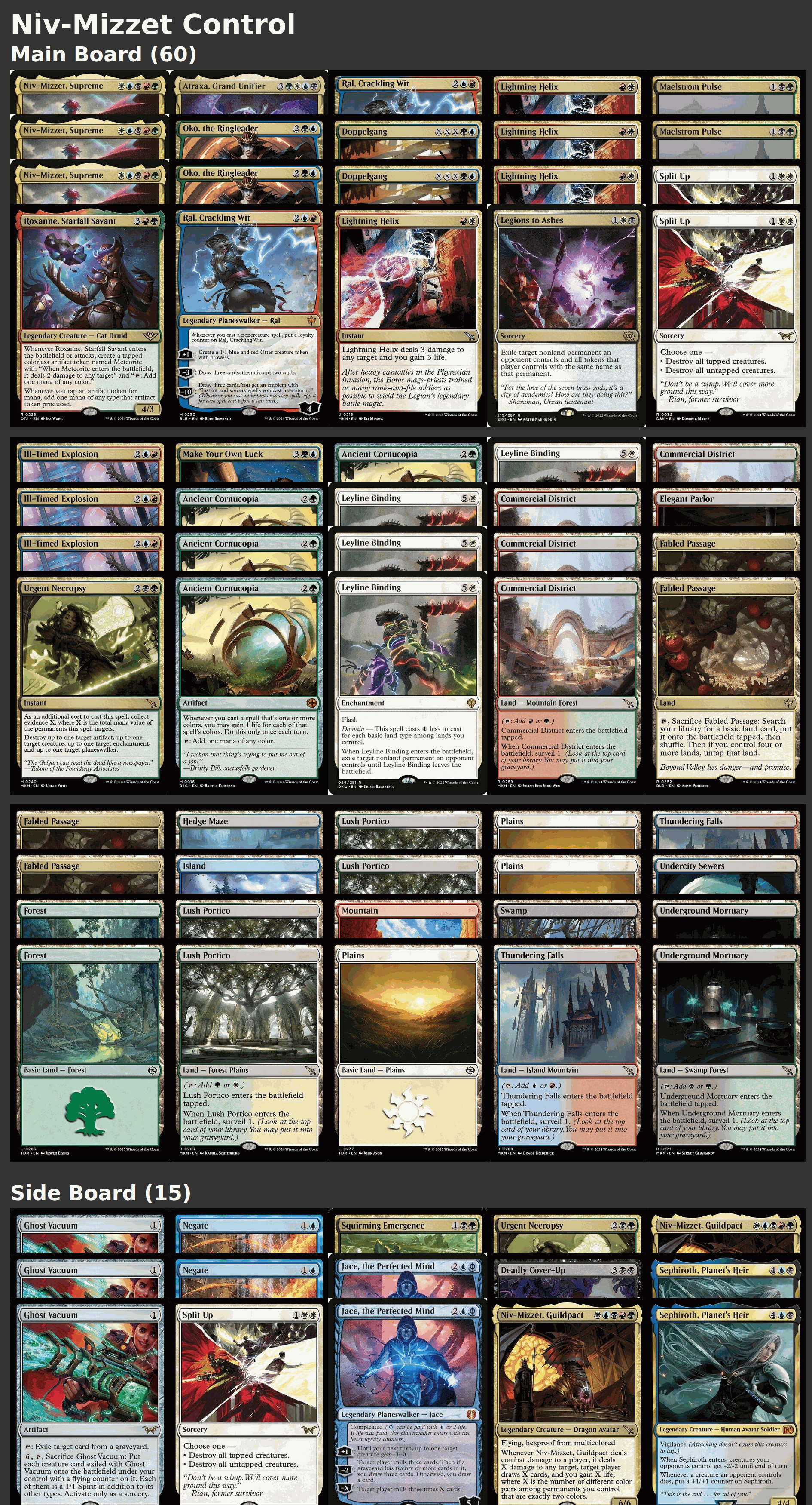 Niv-Mizzet Control
