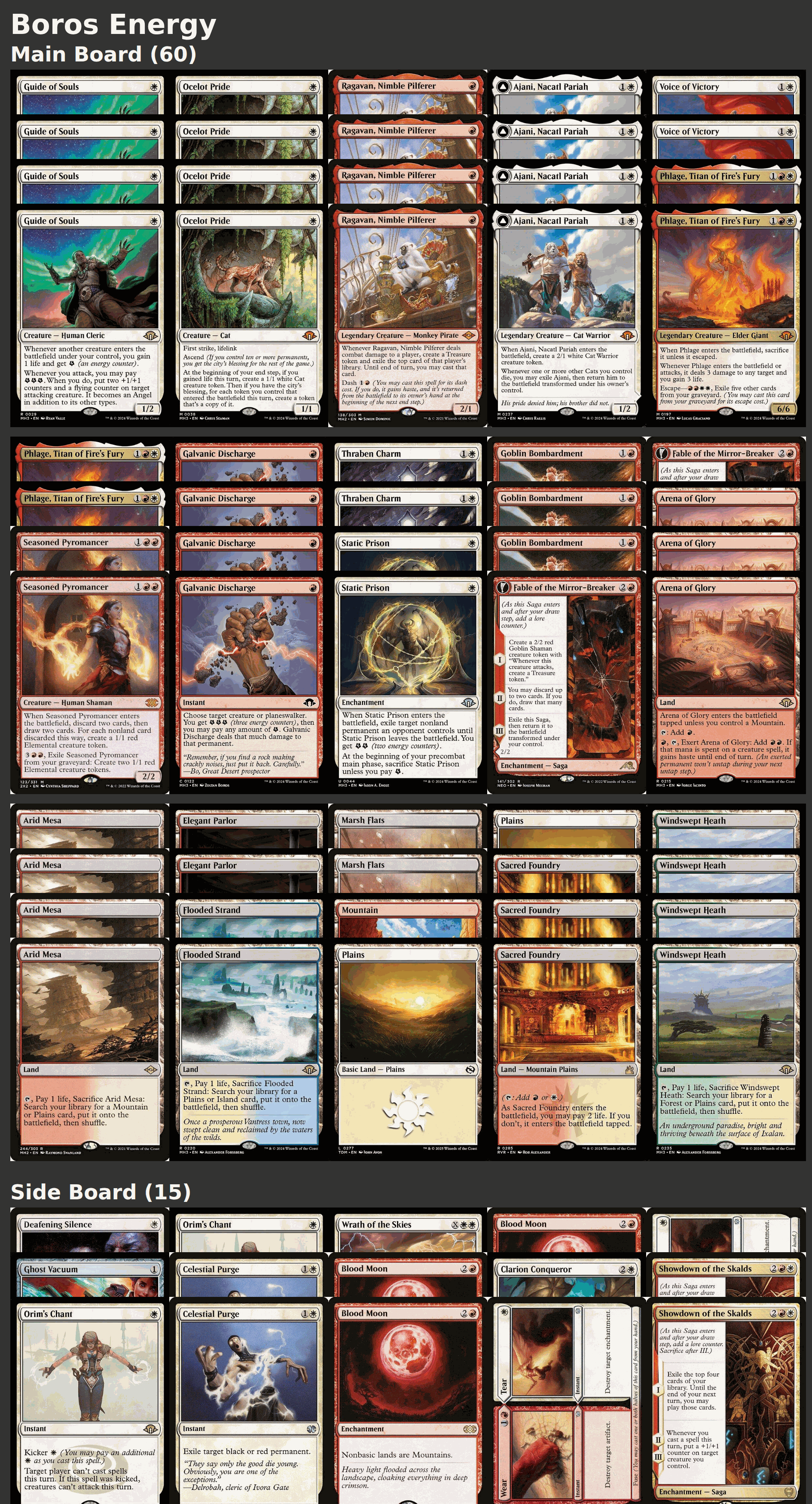 Boros Energy