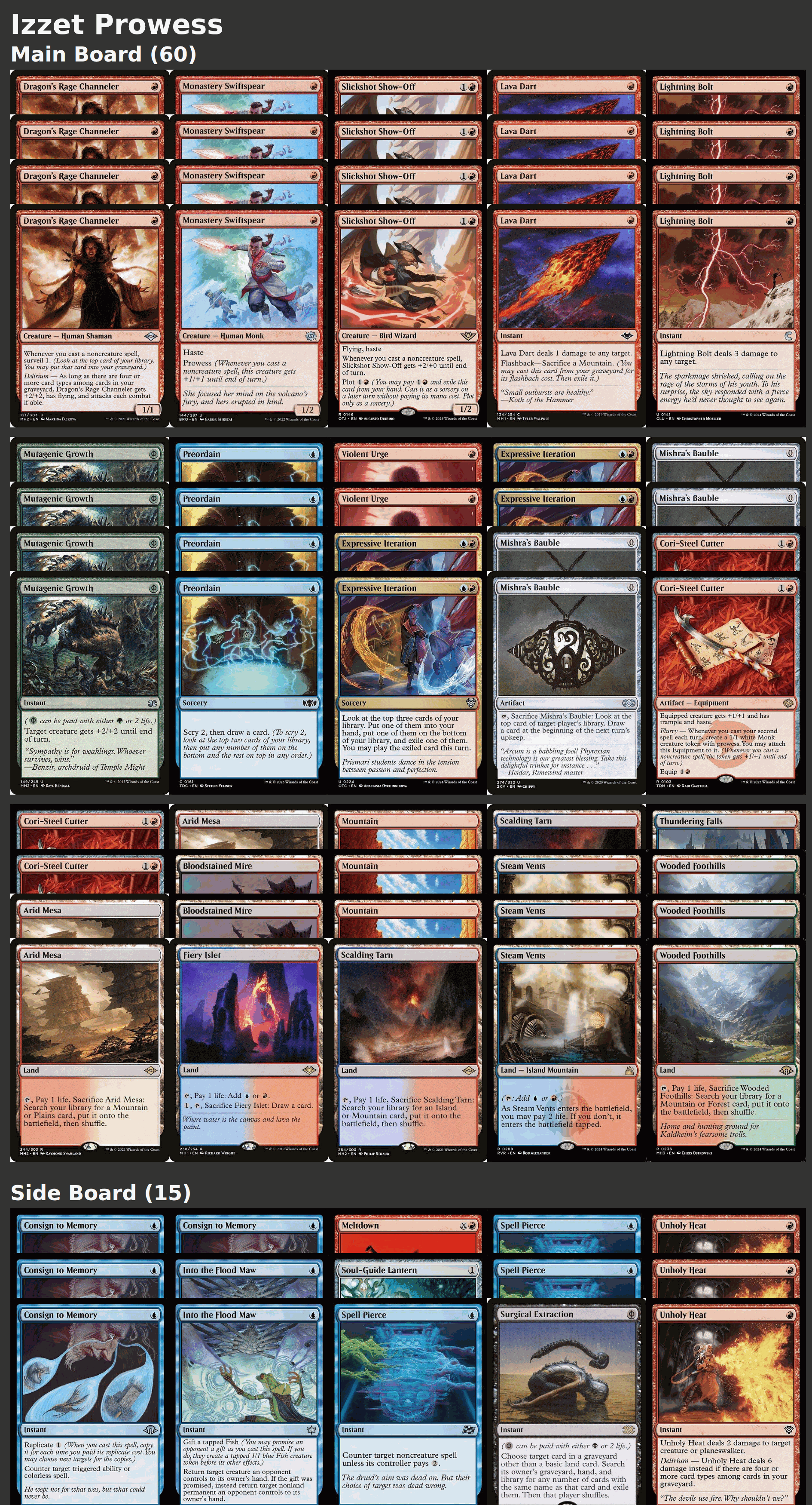 Izzet Prowess