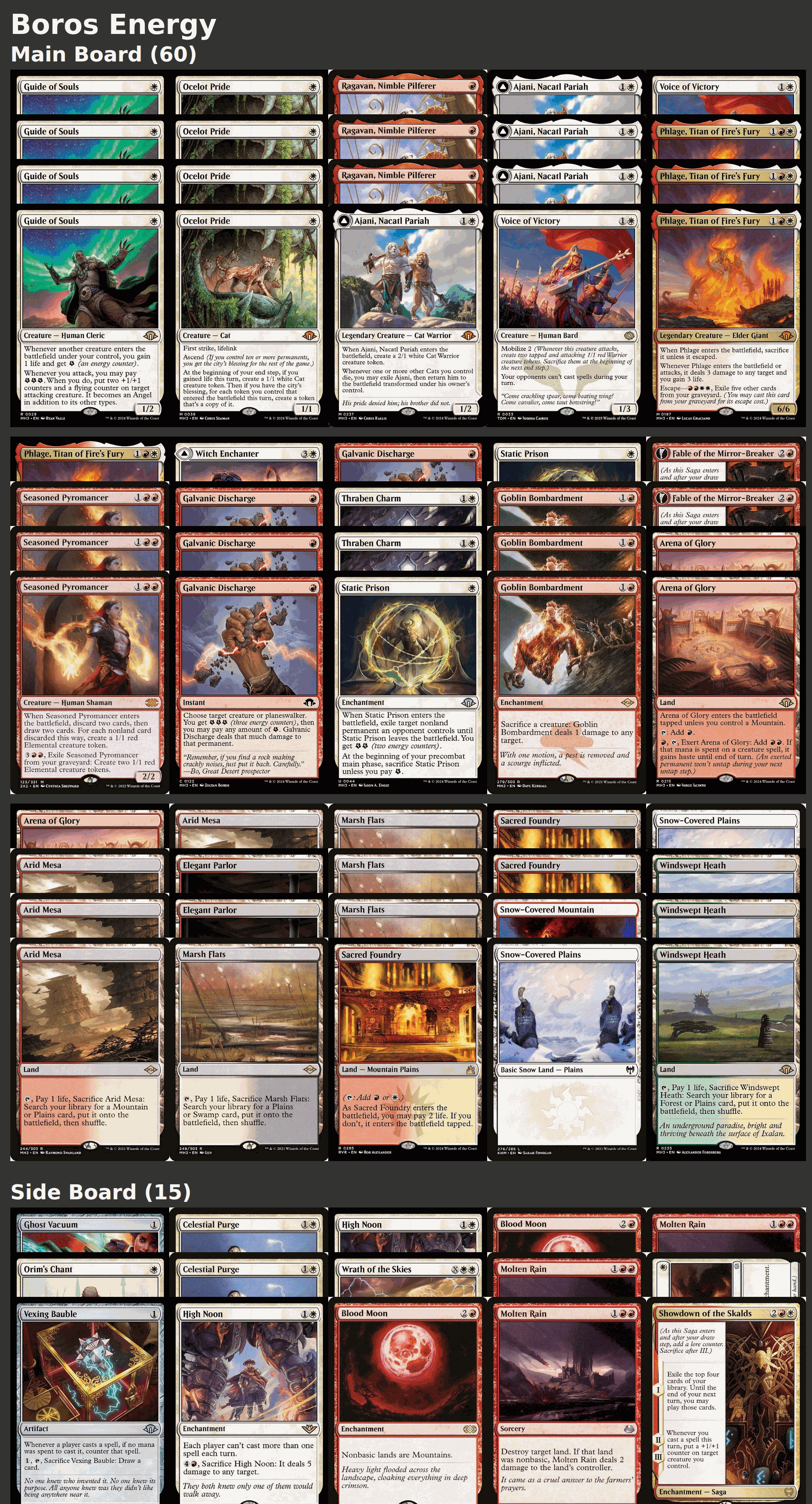 Boros Energy